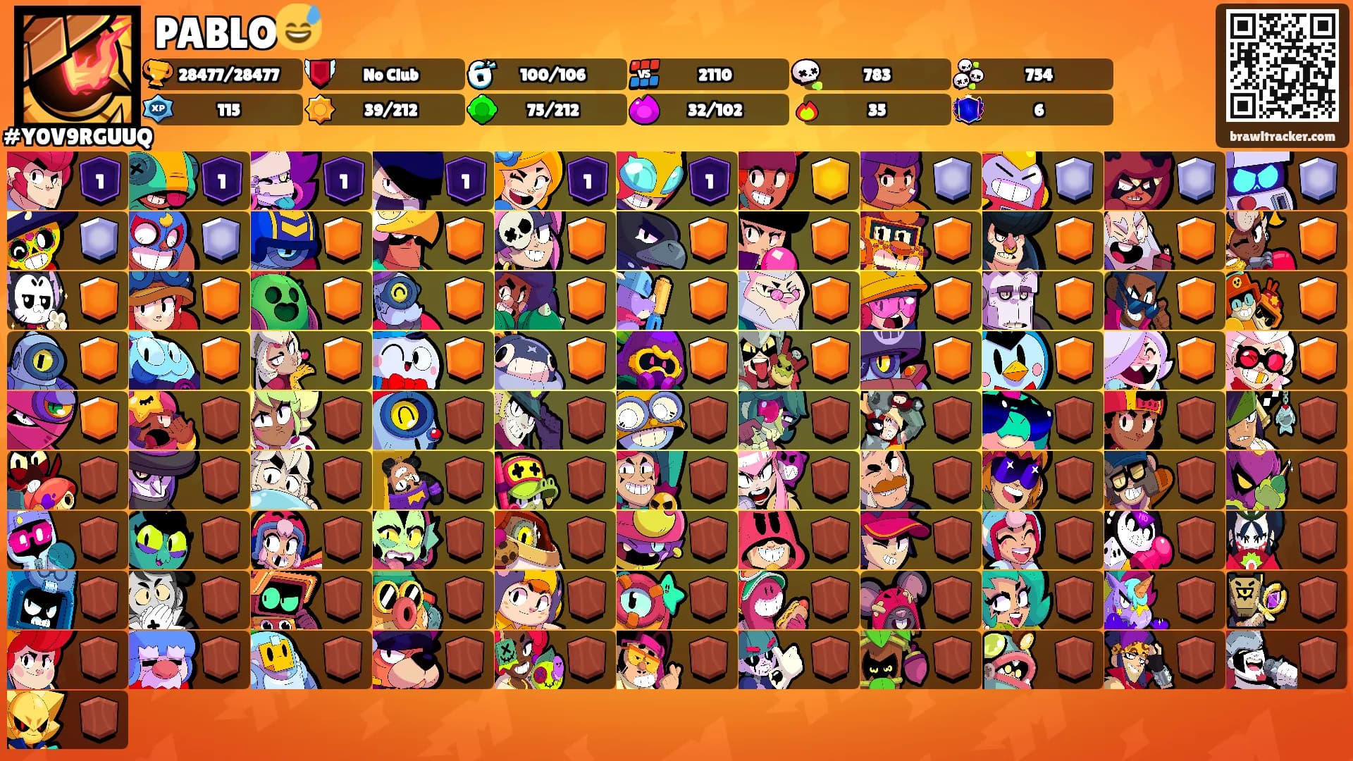 PABLO😅's Ranks