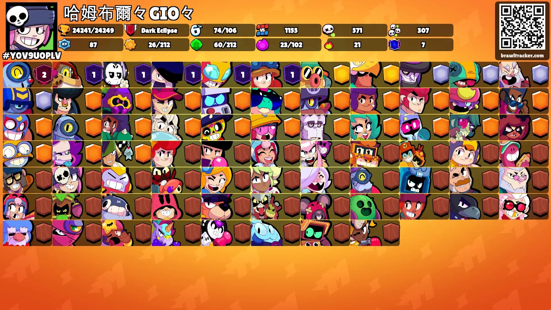 哈姆布爾々GIO々's Ranks