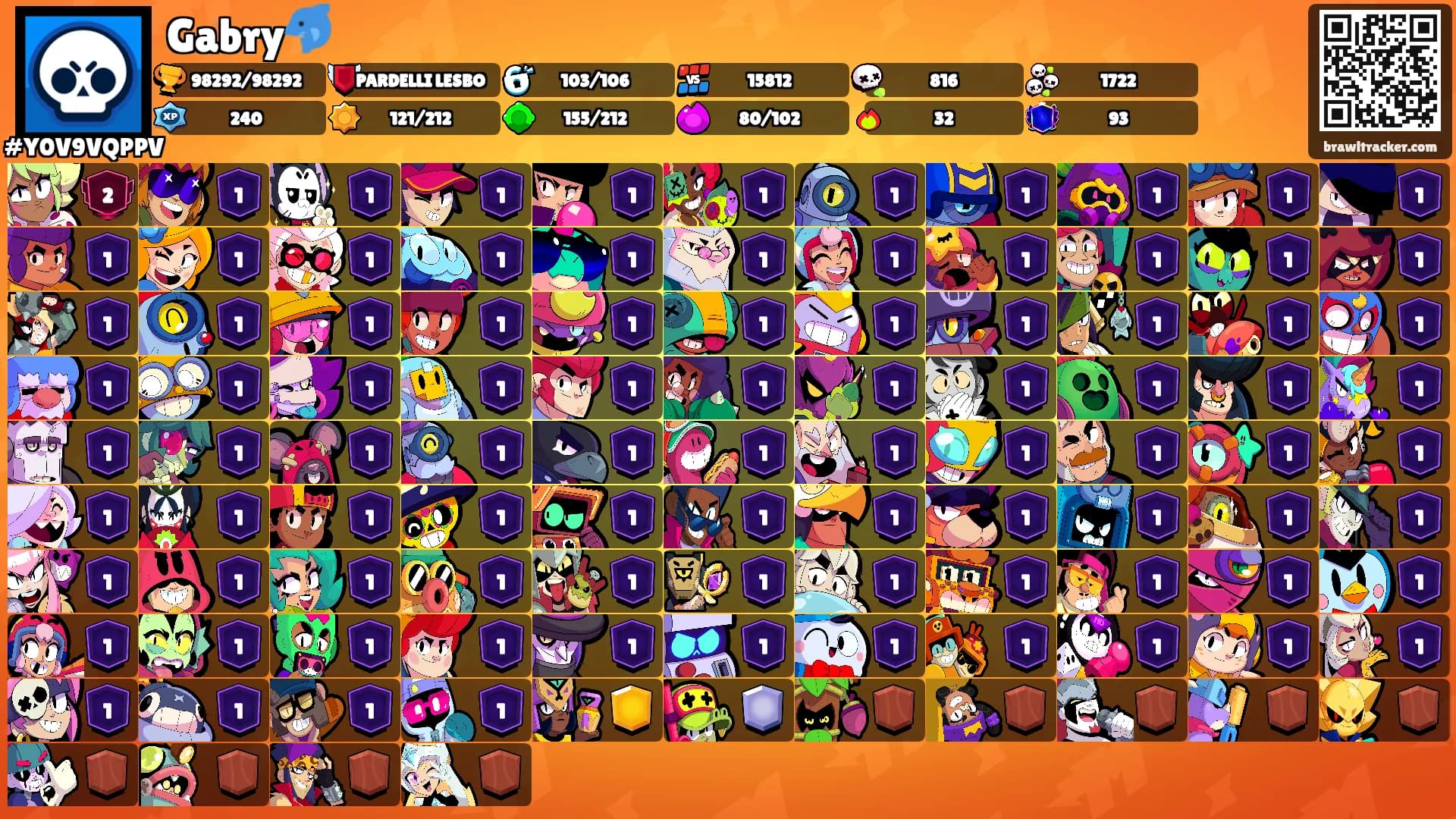 Gabry🐬's Ranks