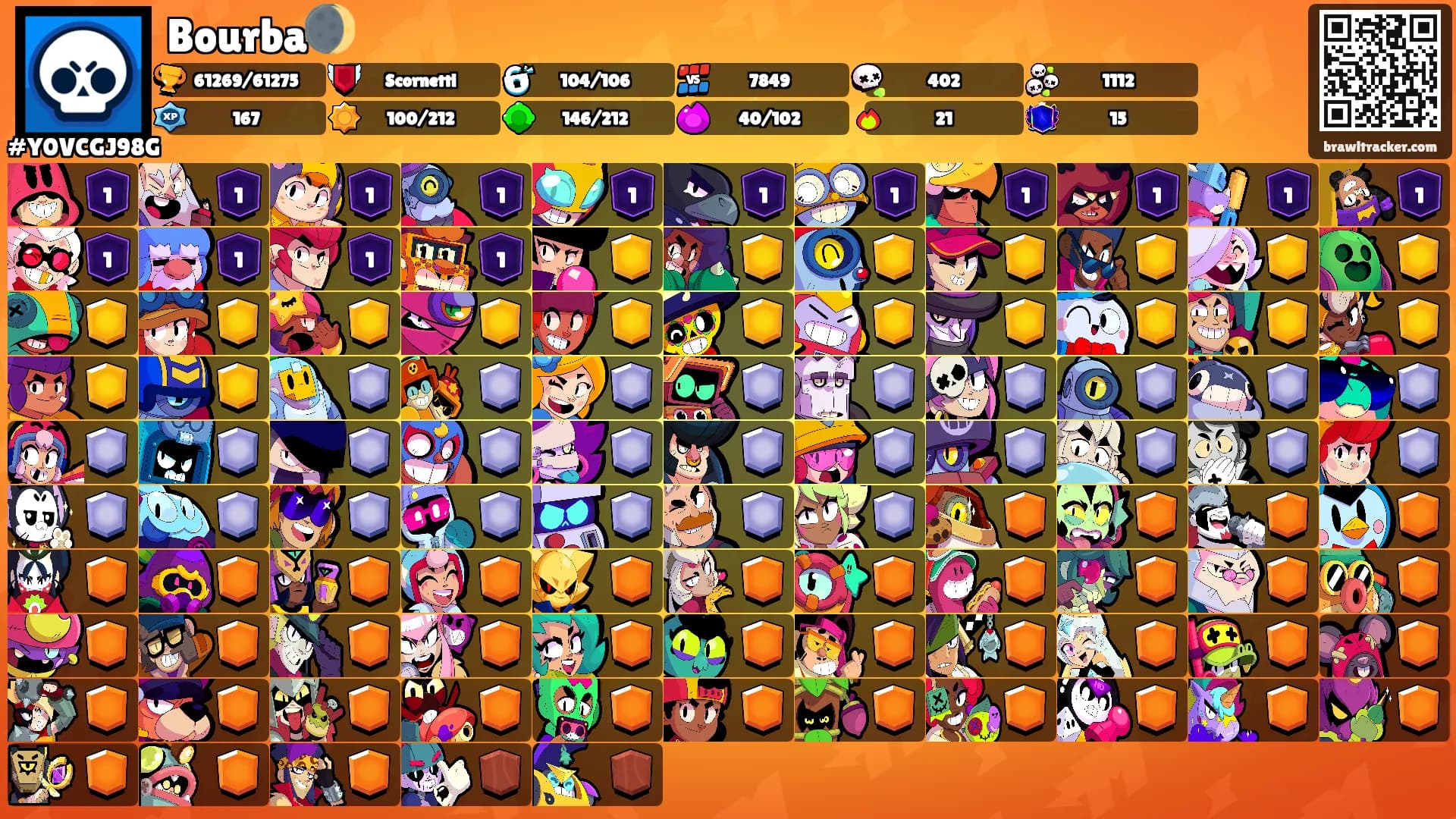 Bourba🌒's Ranks
