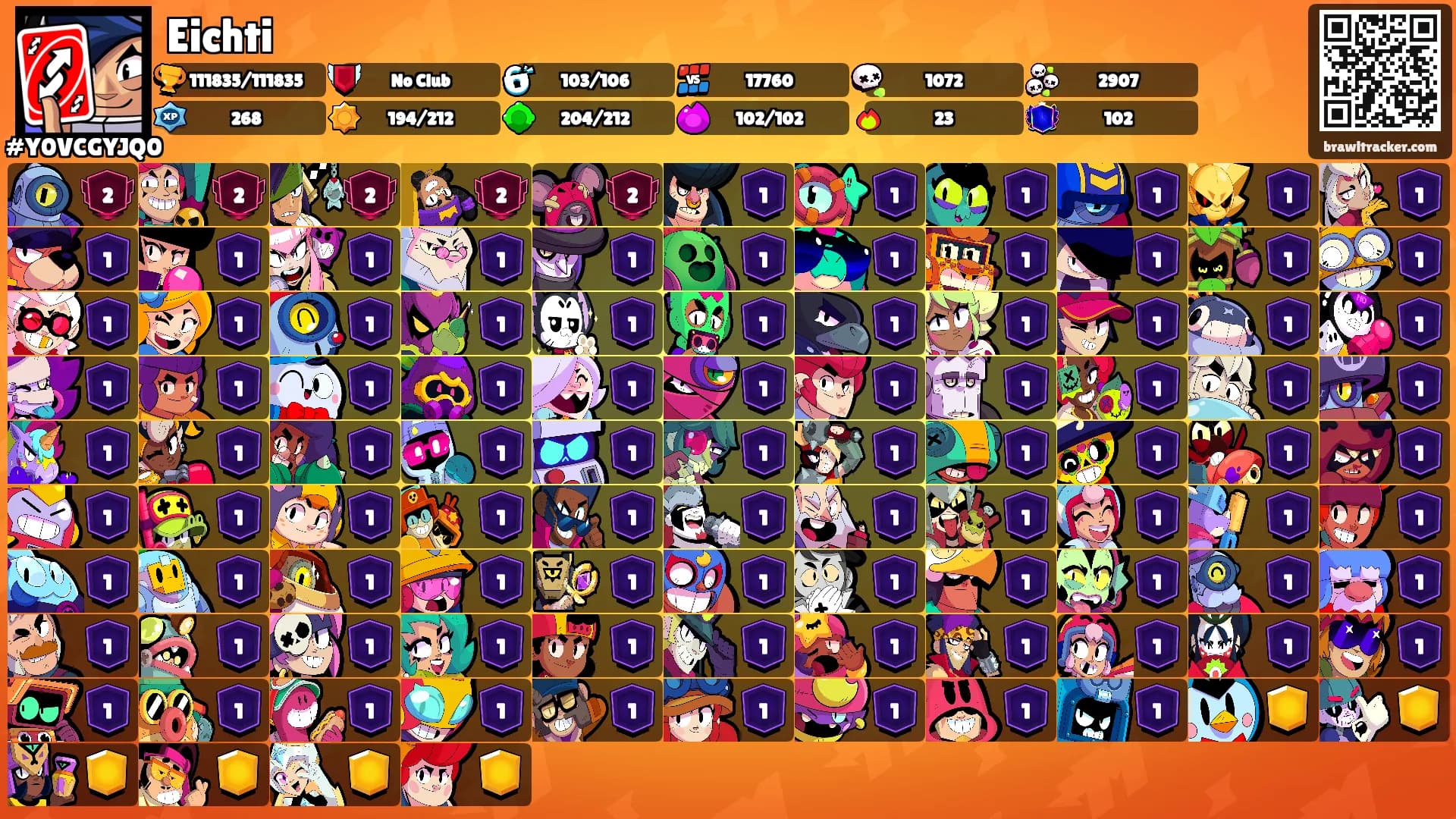 Eichti's Ranks