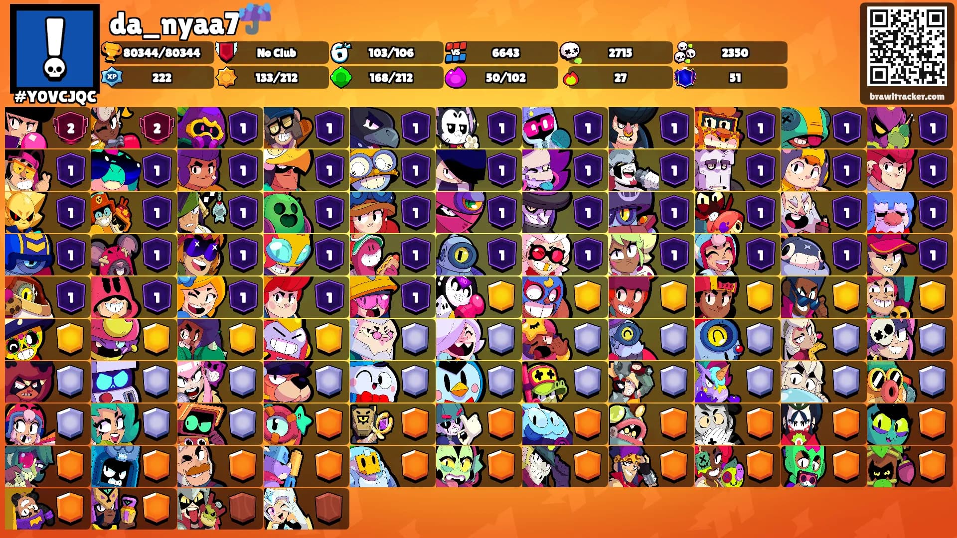 da_nyaa7☔️'s Ranks