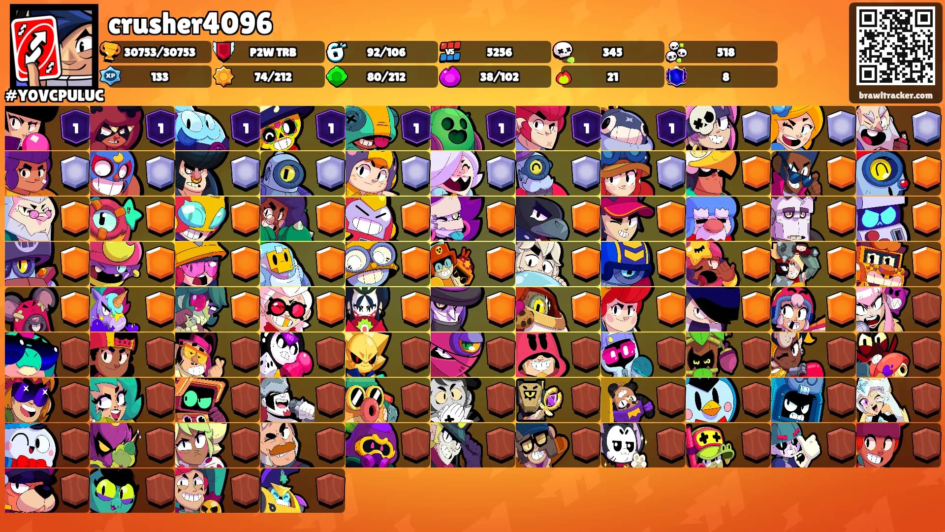 crusher4096's Ranks