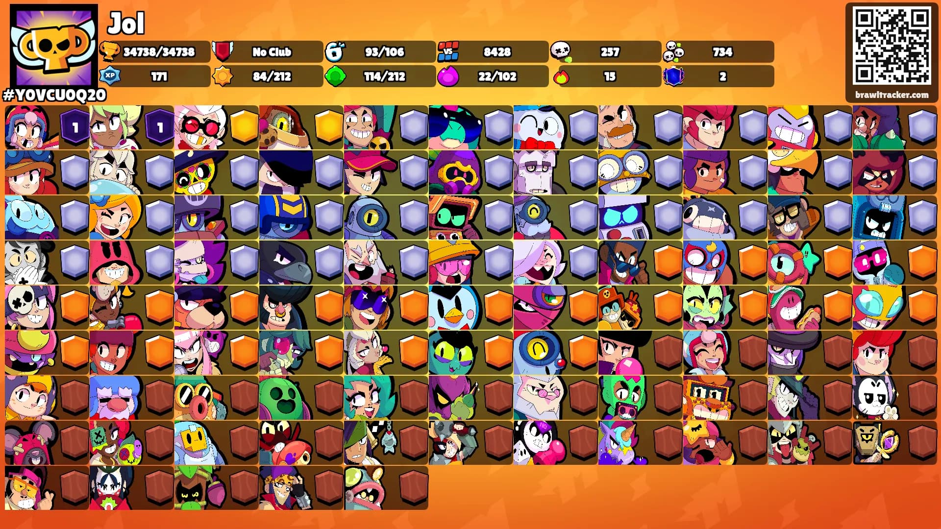 Jol's Ranks