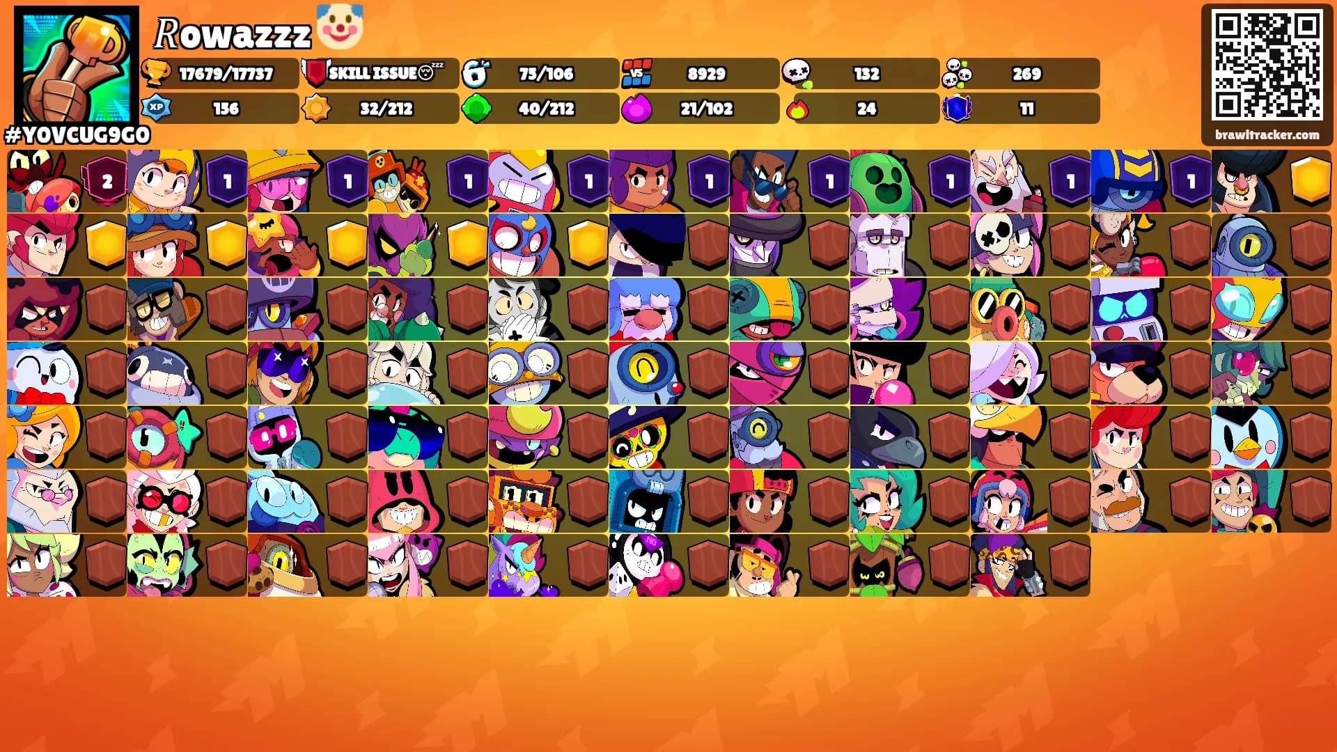 𝑅owazzz 🤡's Ranks