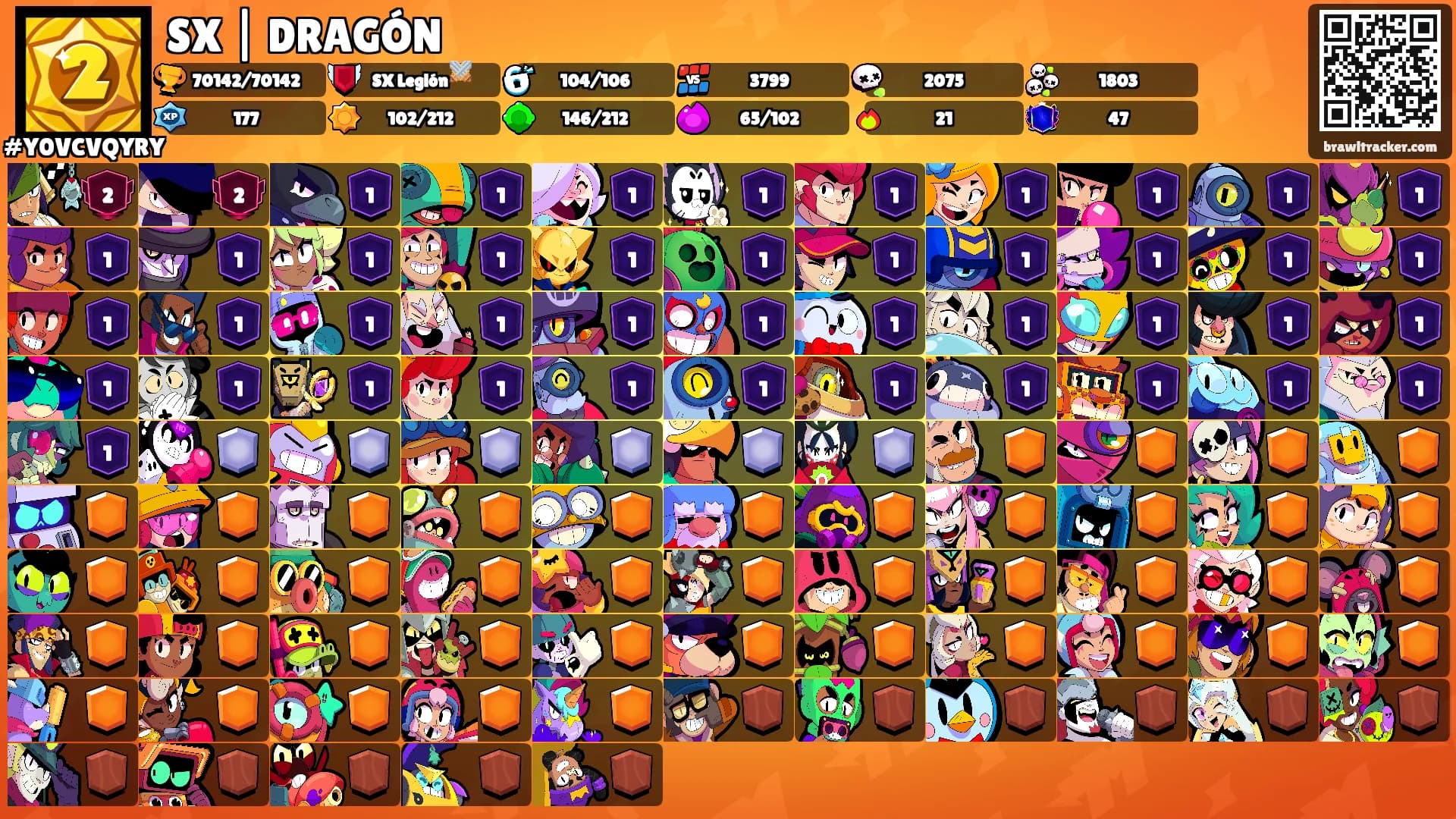 SX | DRAGÓN's Ranks