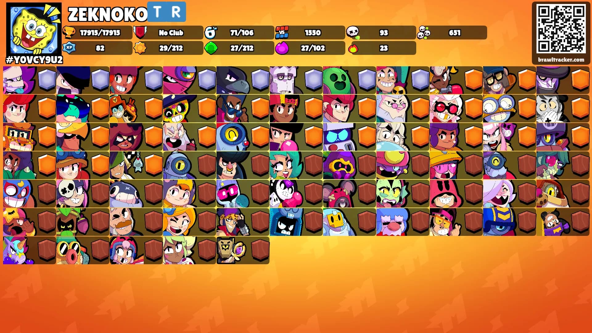 ZEKNOKO🇹🇷's Ranks