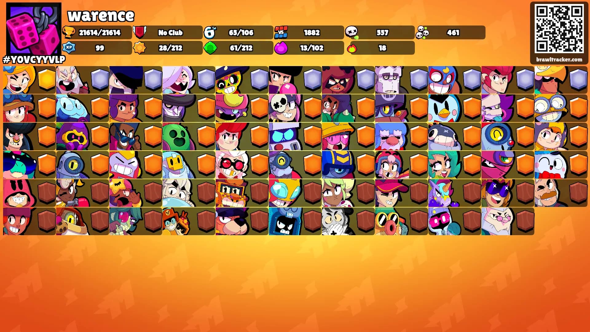 warence's Ranks