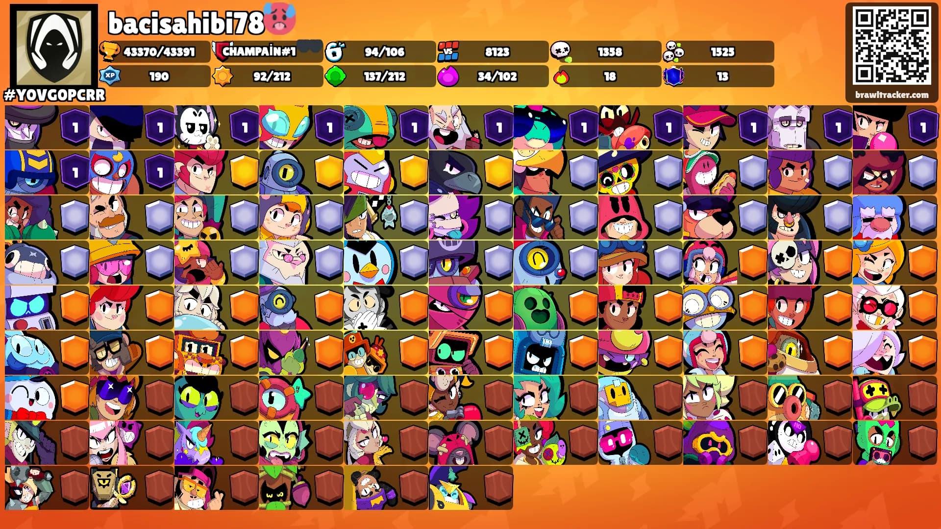 bacisahibi78🥵's Ranks