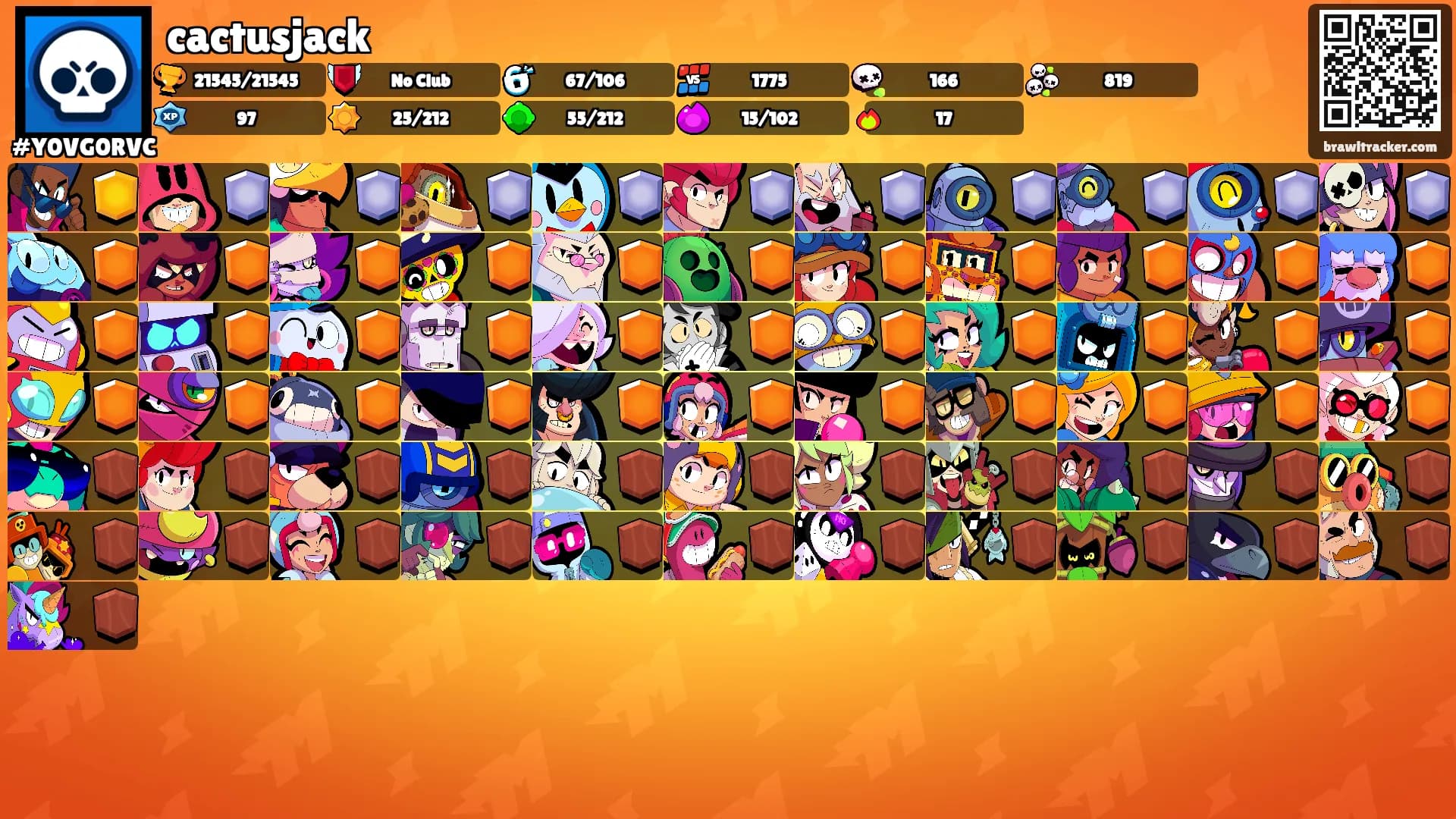 cactusjack's Ranks