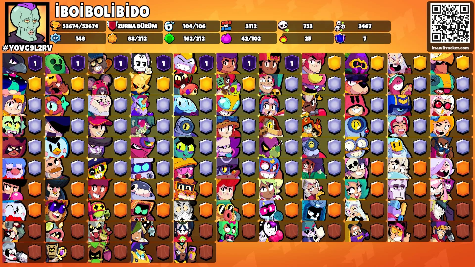 İBOİBOLİBİDO's Ranks