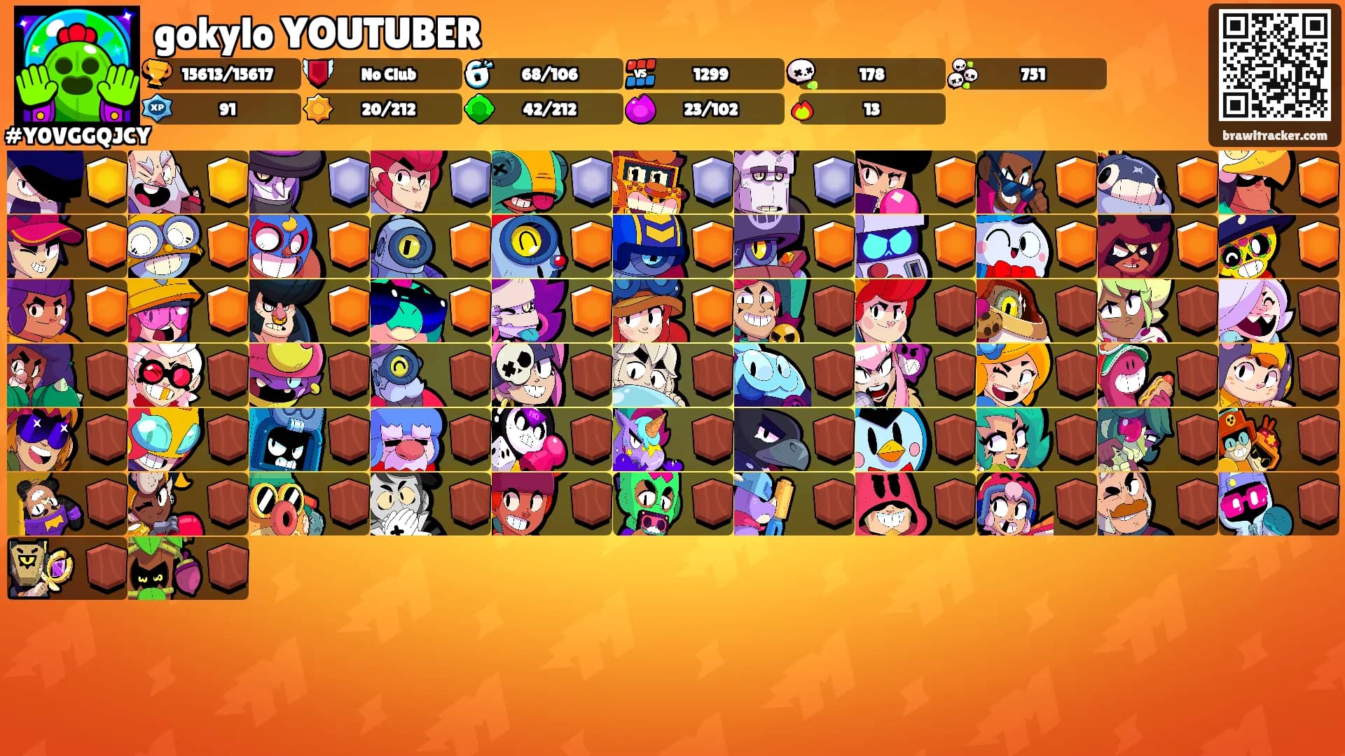 gokylo YOUTUBER's Ranks