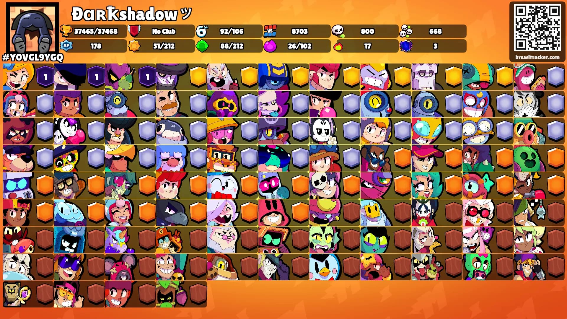꧁࿇Ðɑʀҟshadowッ's Ranks