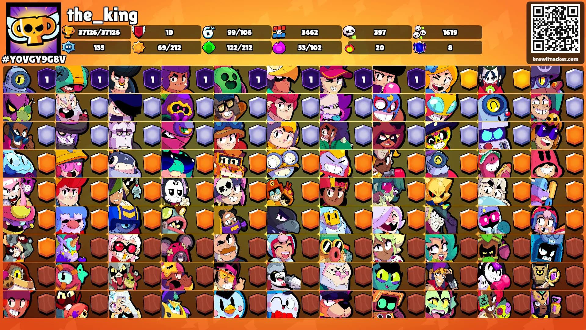 the_king's Ranks