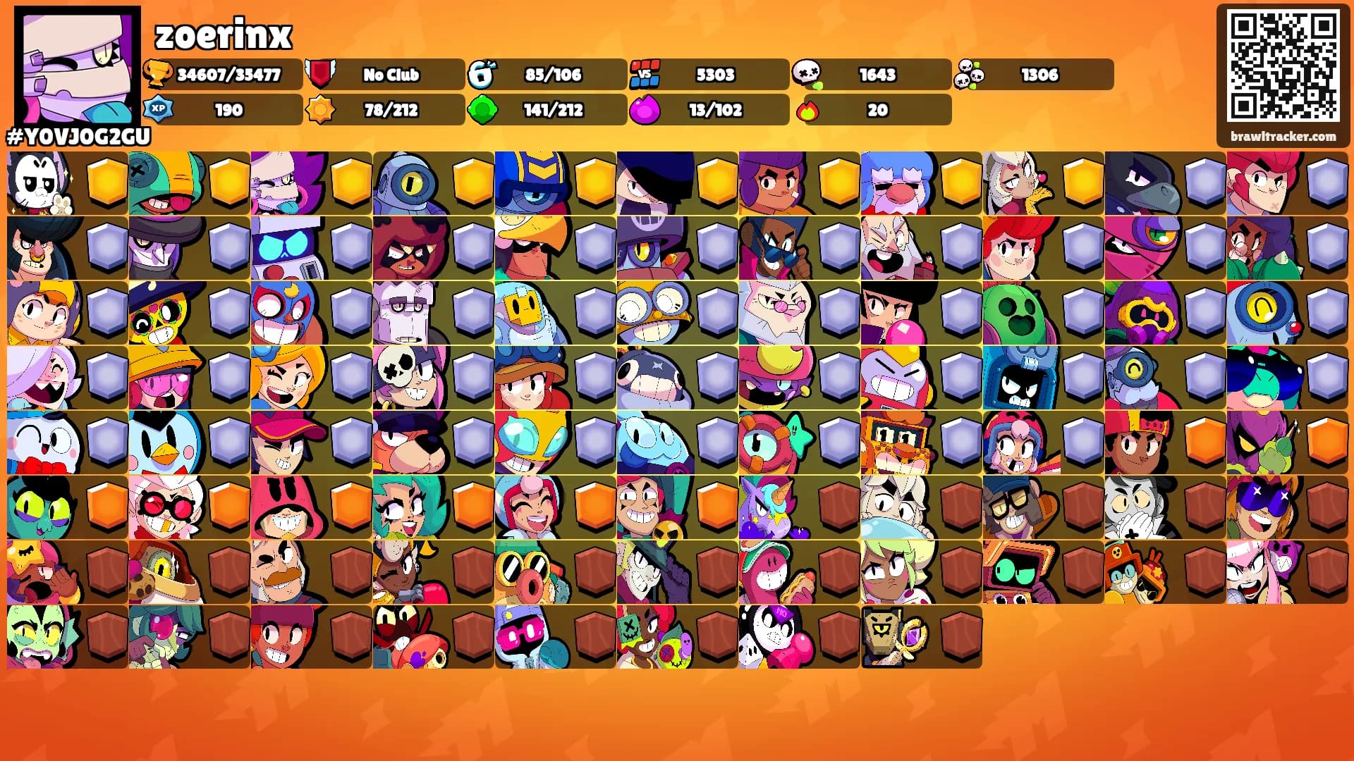 zoerinx's Ranks