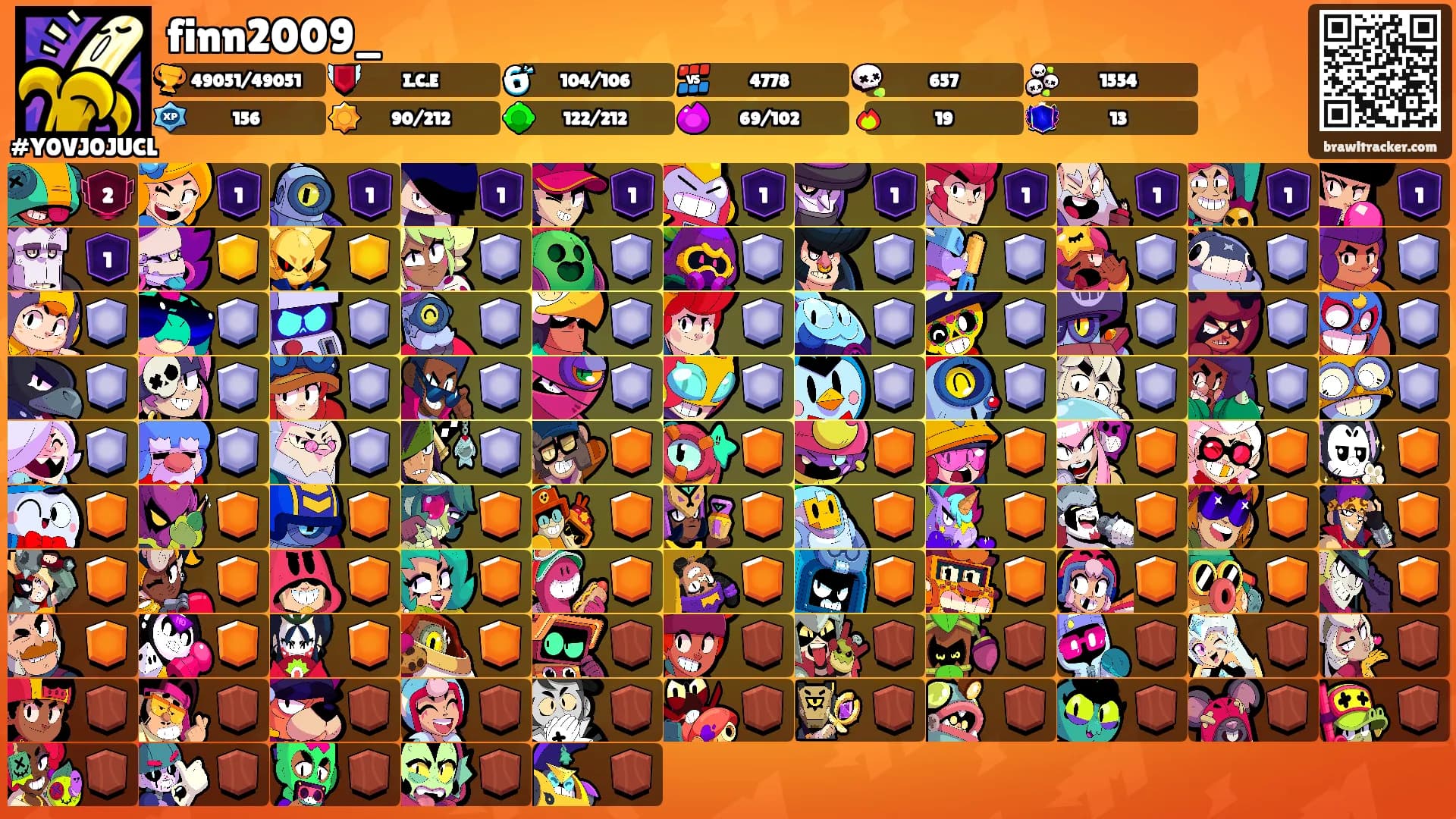 finn2009_'s Ranks