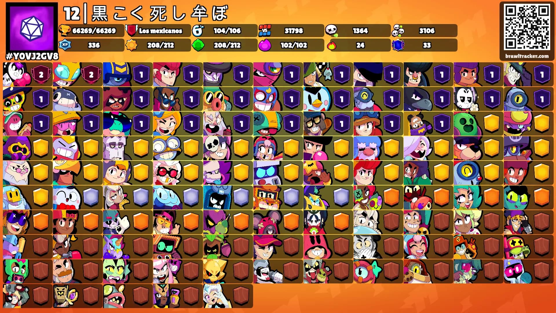 12|黒 こく 死 し 牟 ぼ's Ranks