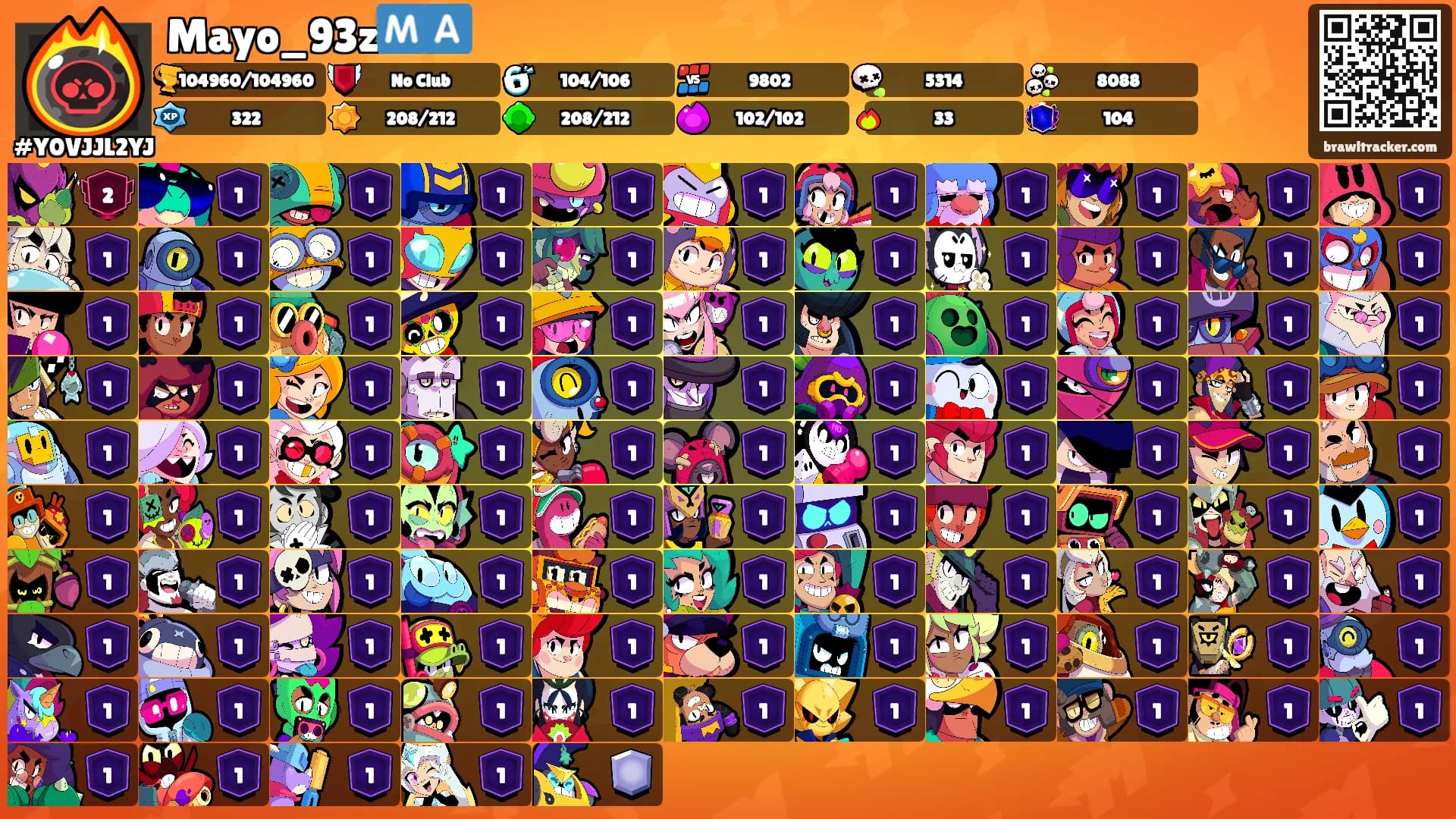 Mayo_93z🇲🇦's Ranks