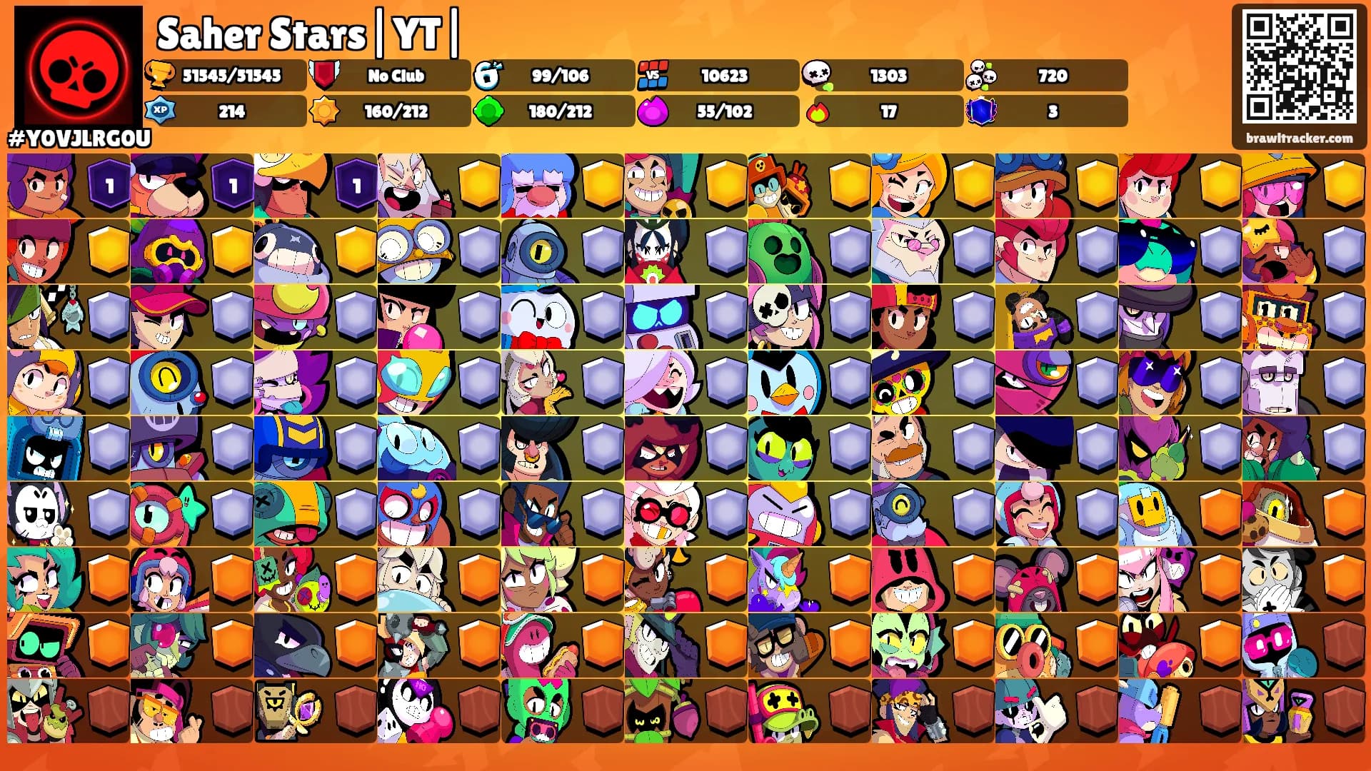 Saher Stars|YT|'s Ranks