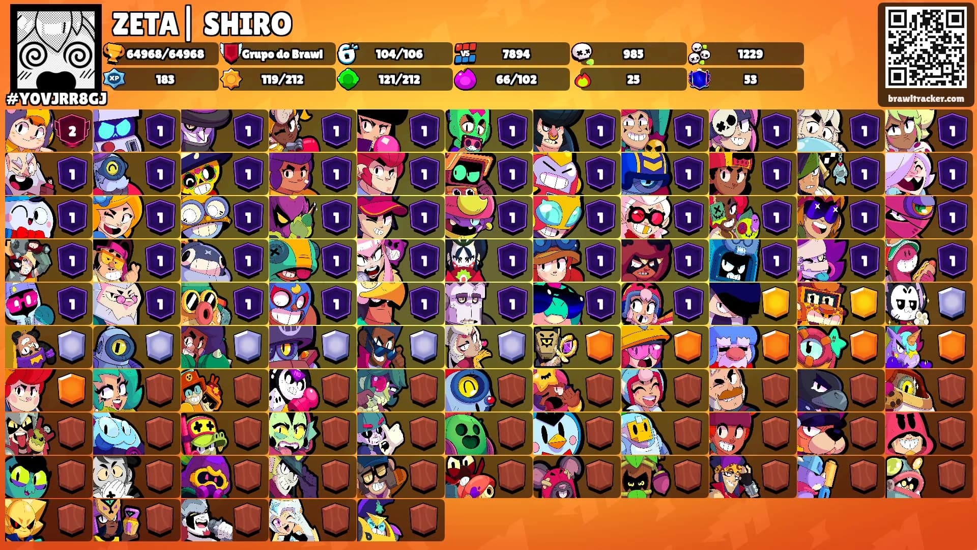 ZETA| SHIRO's Ranks