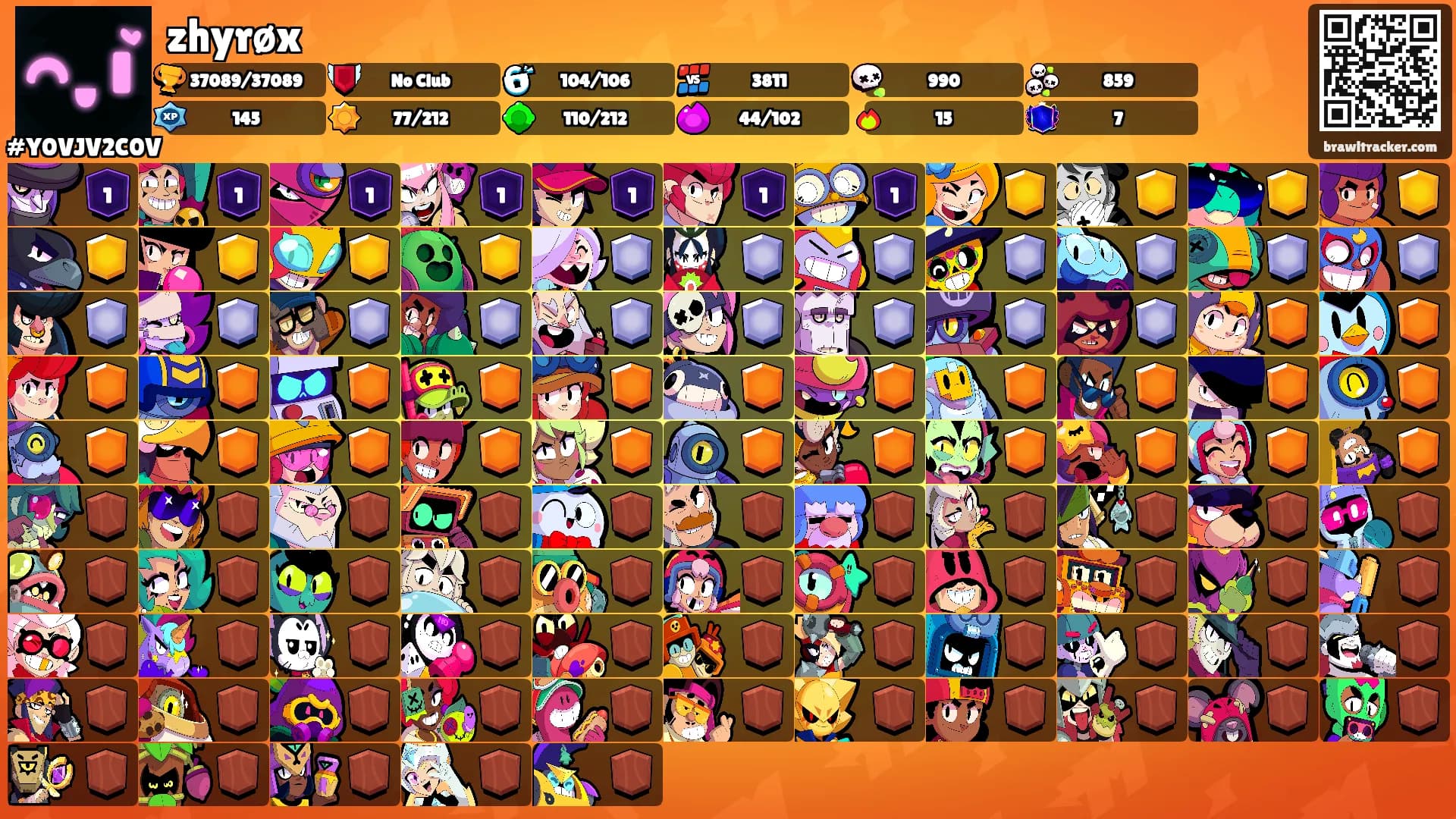 zhyrøx's Ranks