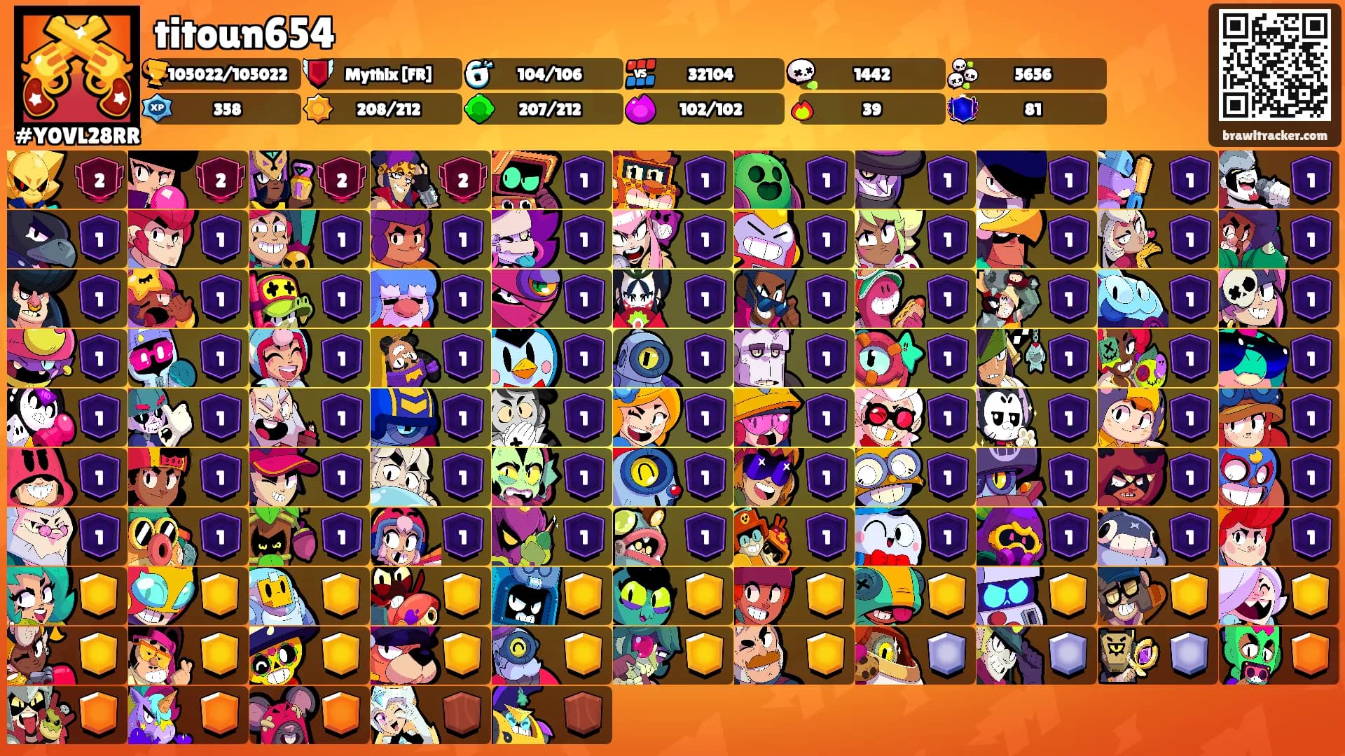 titoun654's Ranks