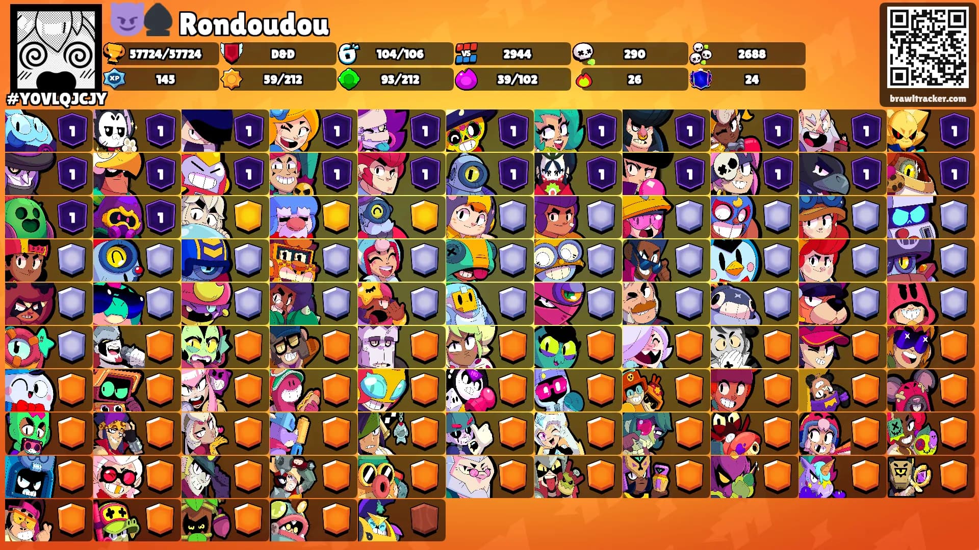 😈♠️ Rondoudou's Ranks