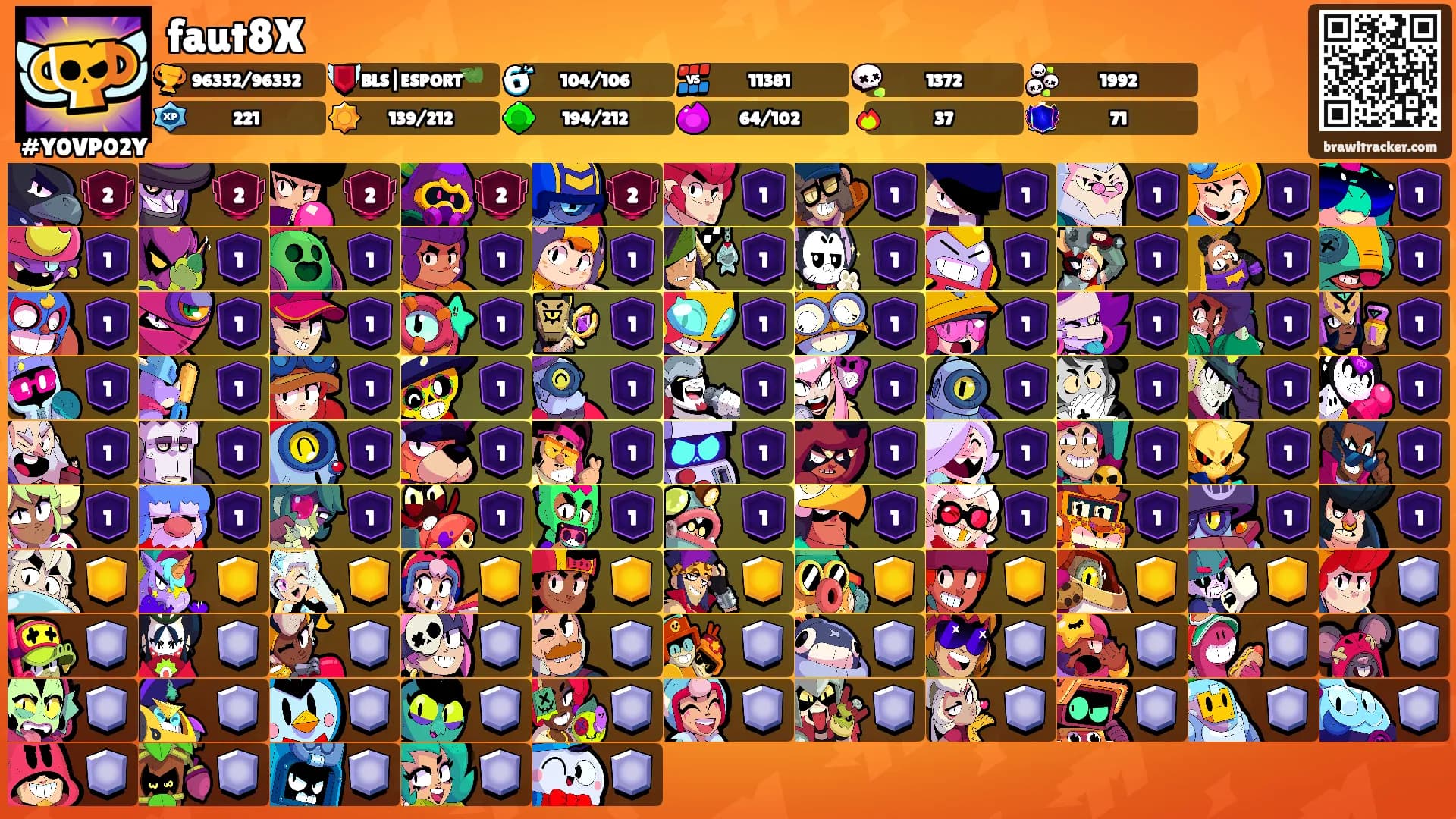 faut8X's Ranks