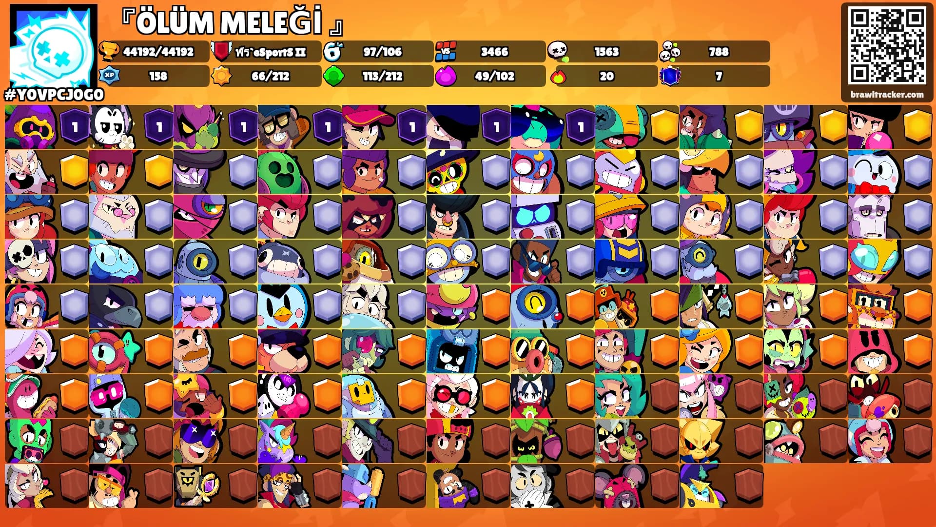 『ÖLÜM MELEĞİ 』's Ranks