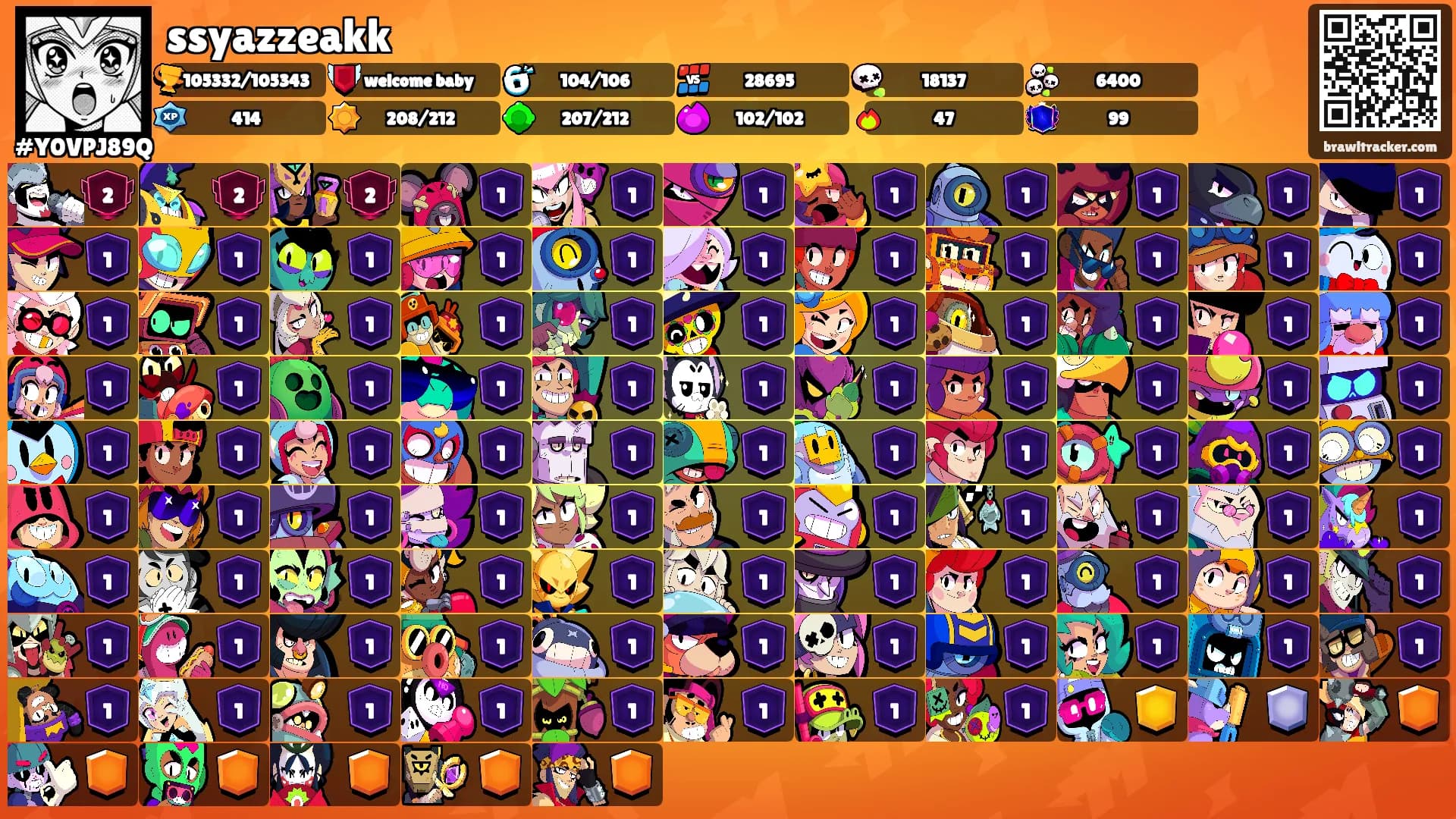 ssyazzeakk's Ranks