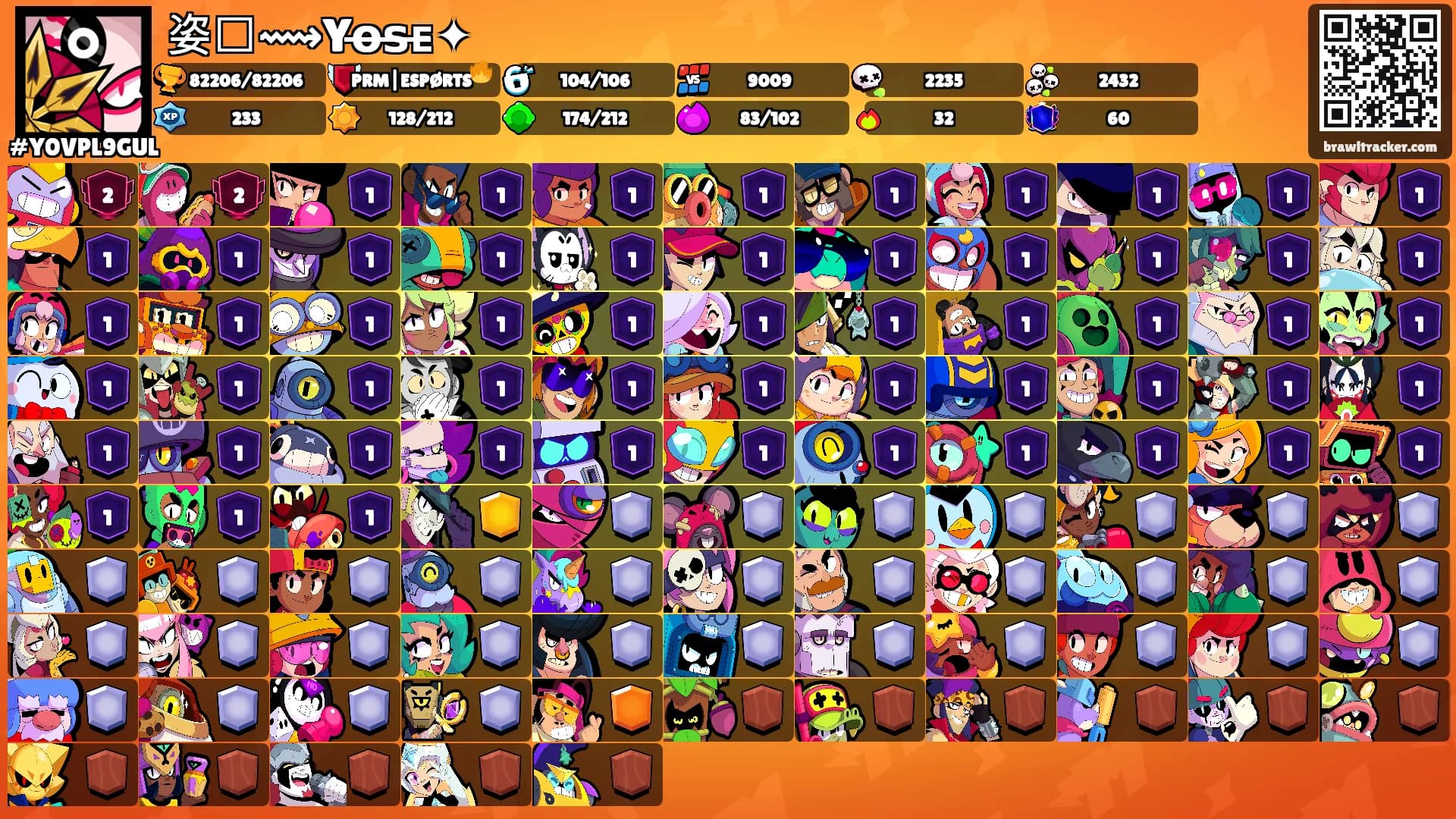 姿㞿⟿Yᴏ̶s̶ᴇ̶✦'s Ranks