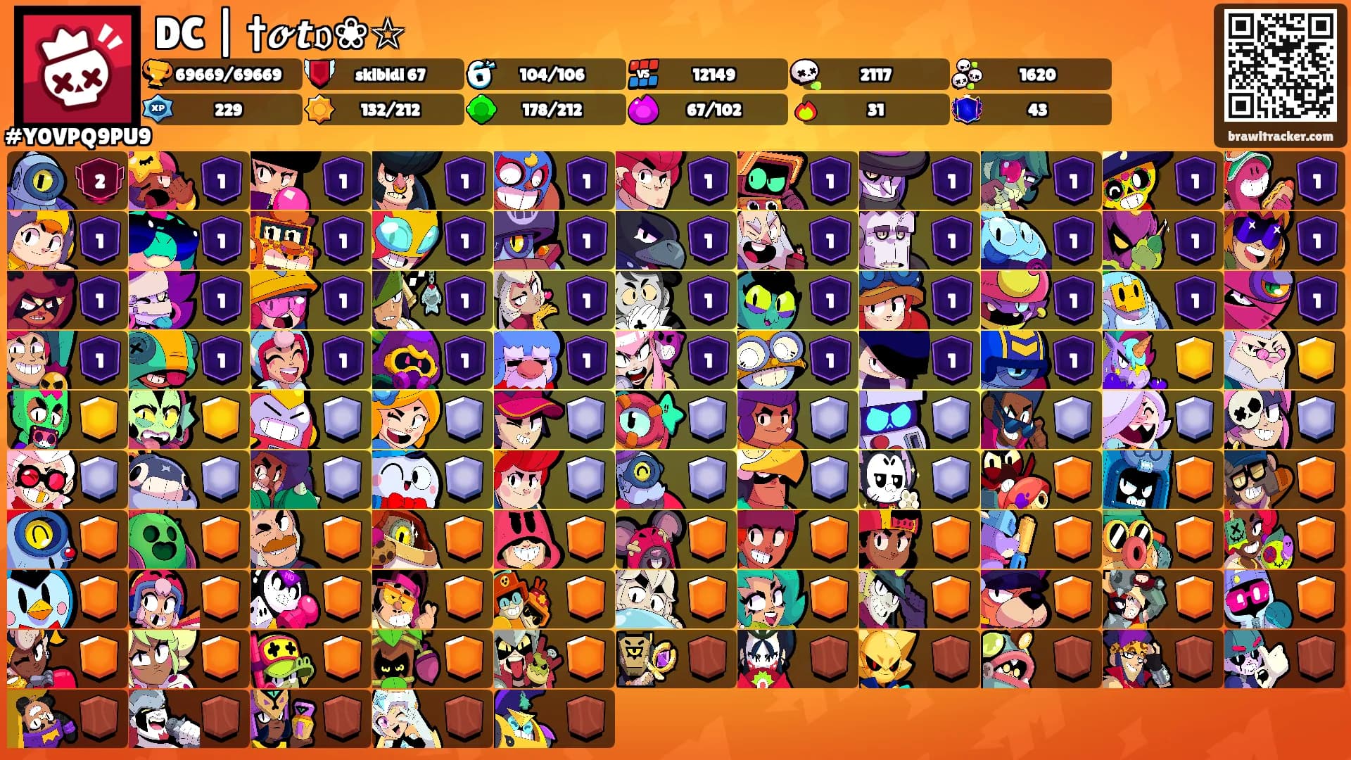 DC | †𝓸𝙩𝔬❀☆꧂'s Ranks