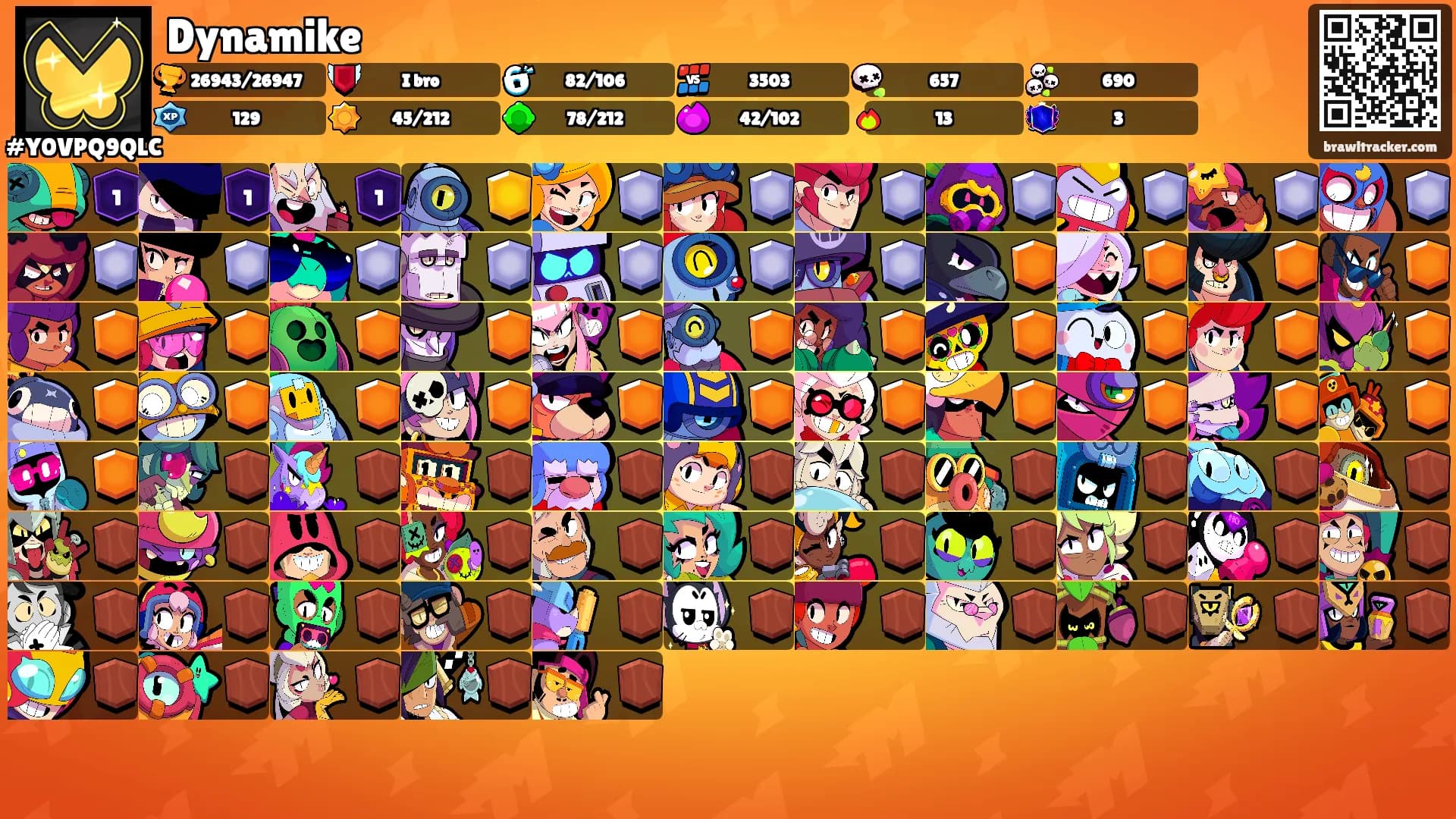 Dynamike's Ranks