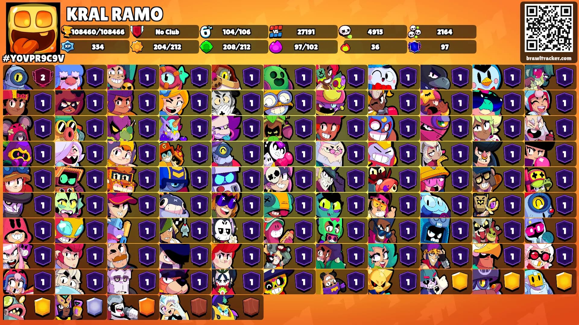 KRAL RAMO's Ranks