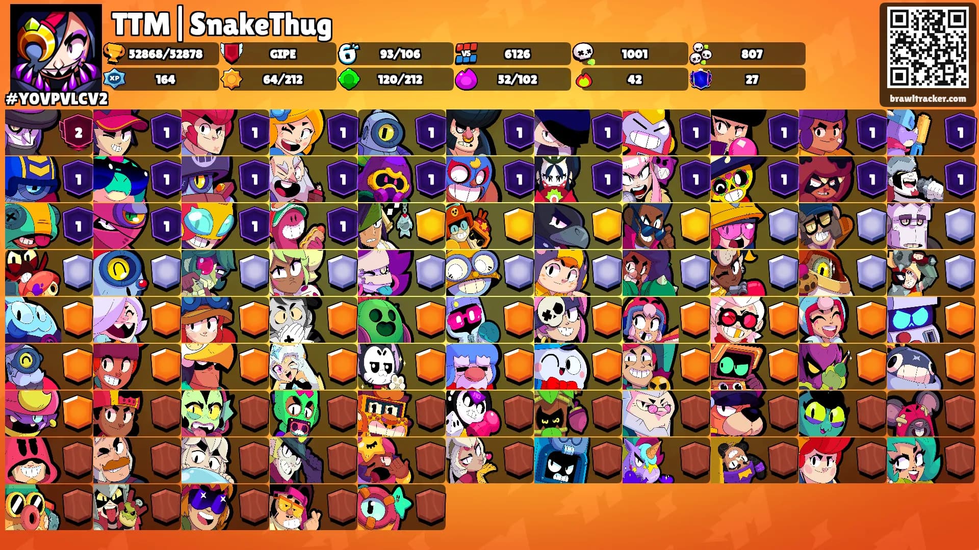 TTM|SnakeThug's Ranks