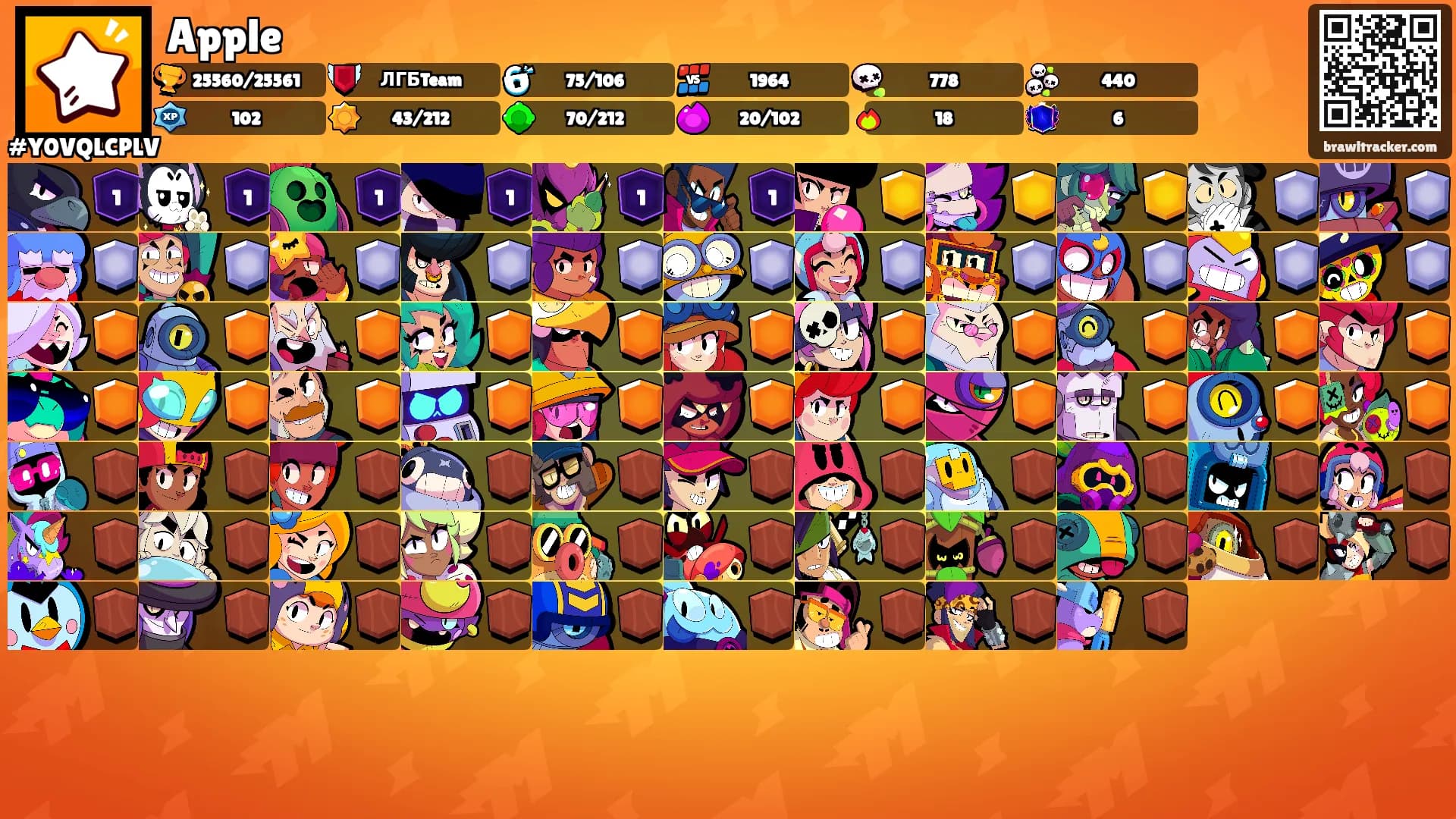 Apple's Ranks