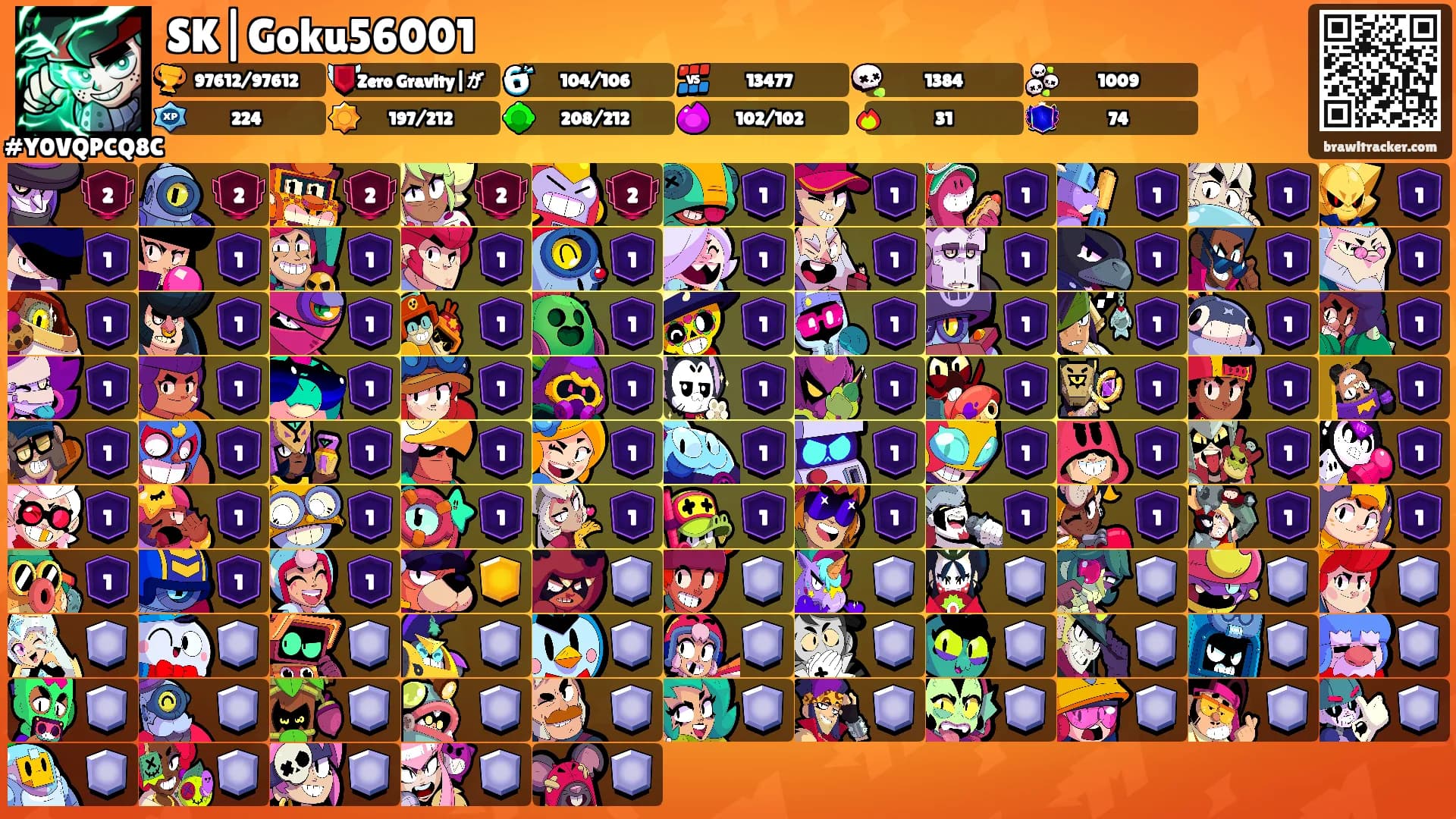 SK|Goku56001's Ranks