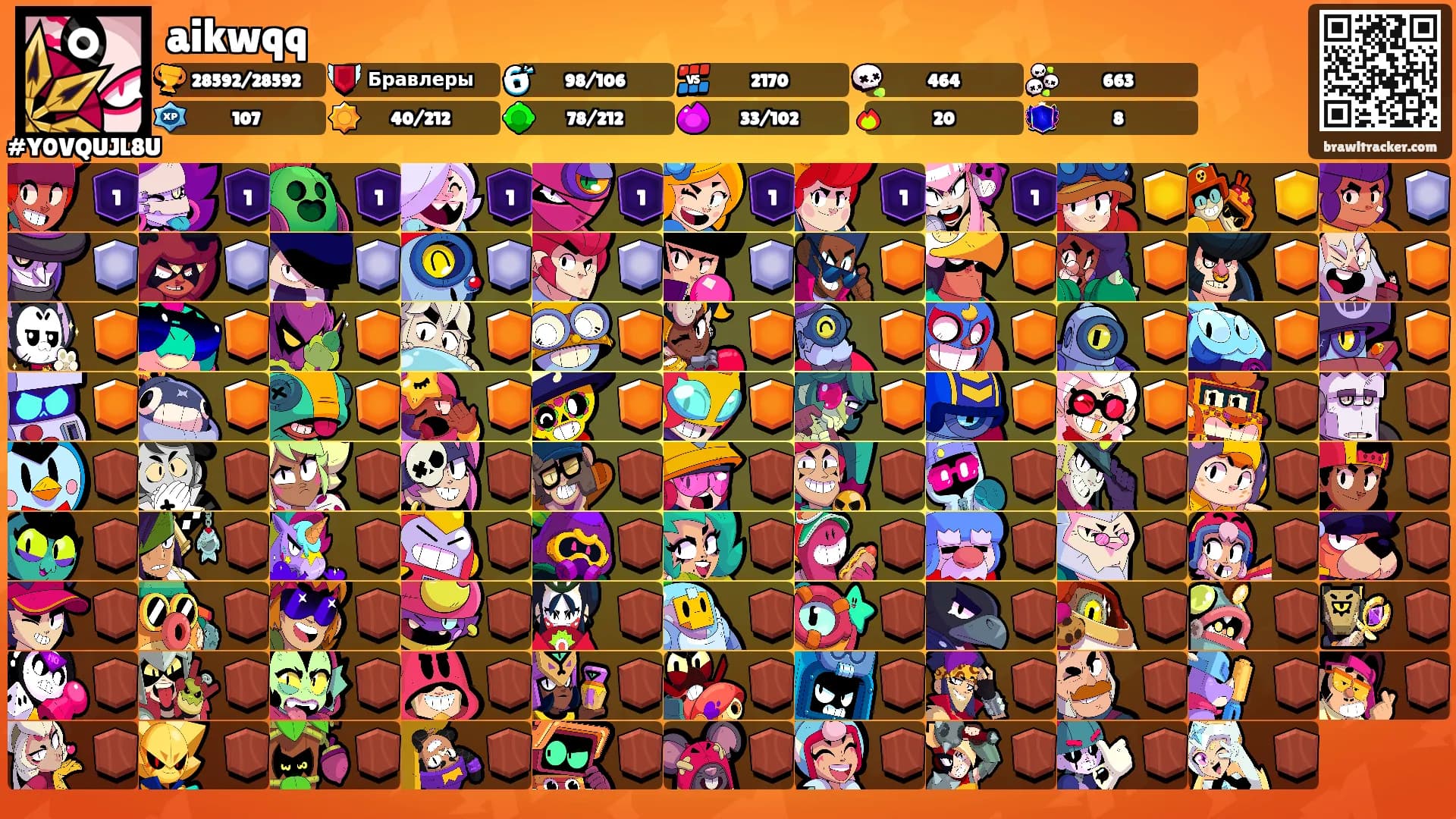 aikwqq's Ranks