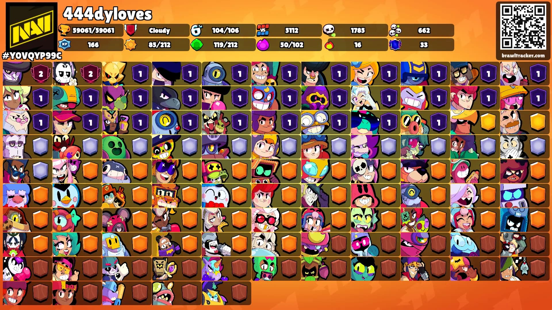 444dyloves's Ranks