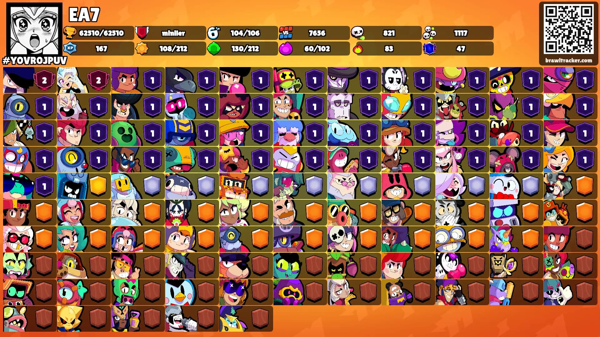 EA7's Ranks