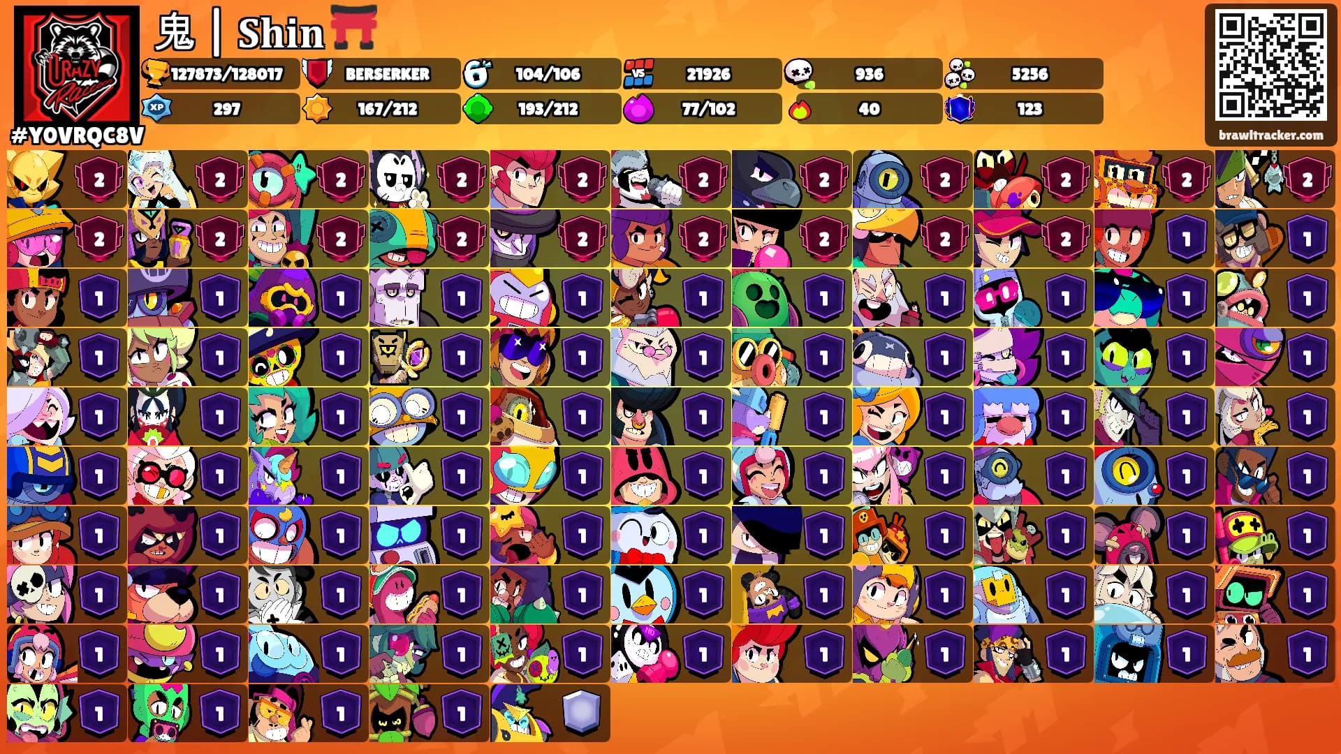 鬼 | 𝐒𝐡𝐢𝐧 ⛩️'s Ranks