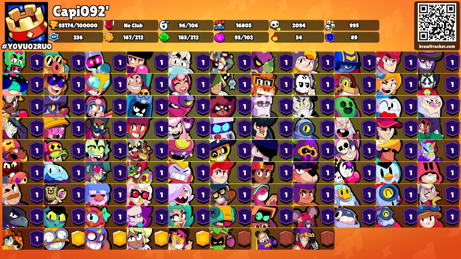 Capi092’'s Ranks