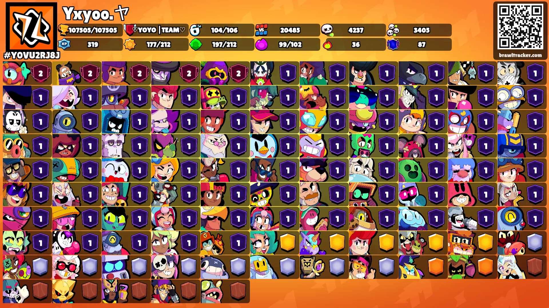 Yxyoo.ヤ's Ranks
