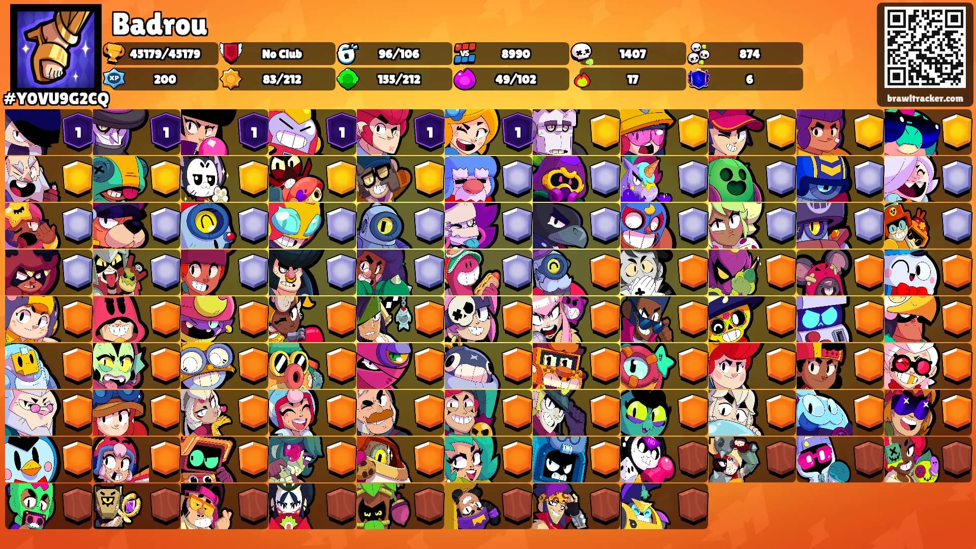 Badrou's Ranks