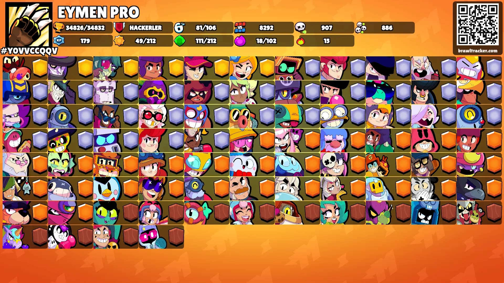 EYMEN PRO's Ranks