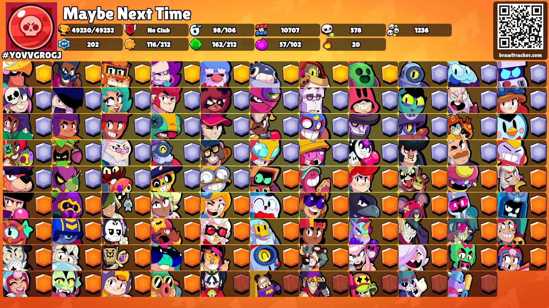 Maybe Next Time's Ranks