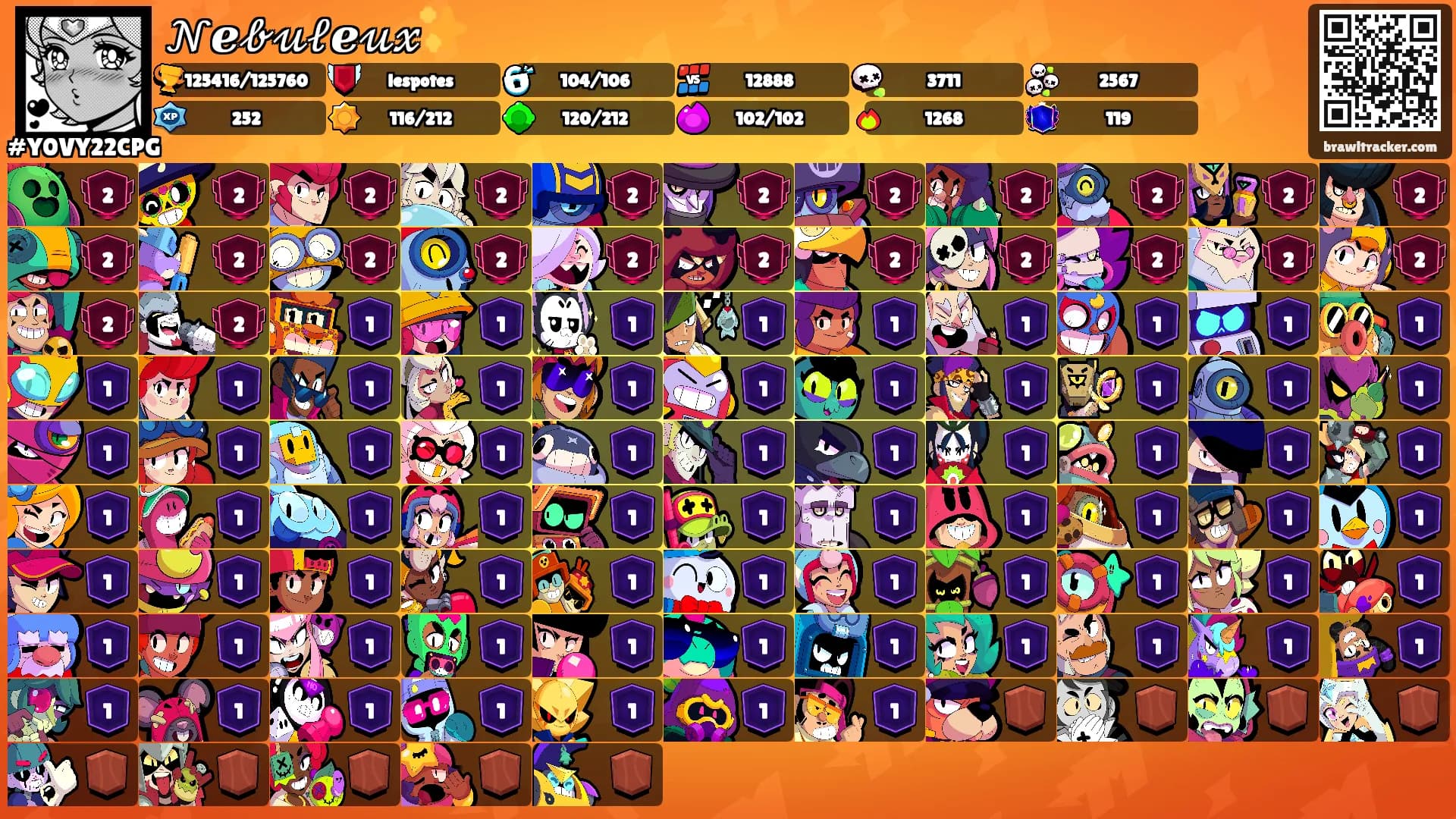 𝒩ℯ𝒷𝓊𝓁ℯ𝓊𝓍✨'s Ranks