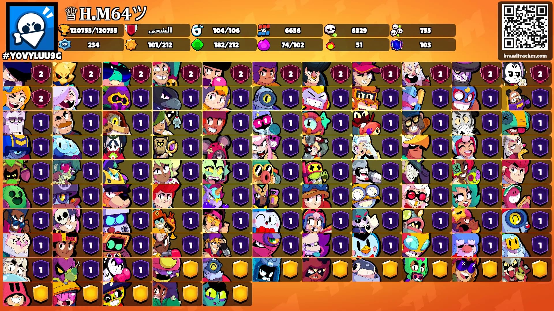 ♕𝐇.𝐌𝟔𝟒ツ's Ranks