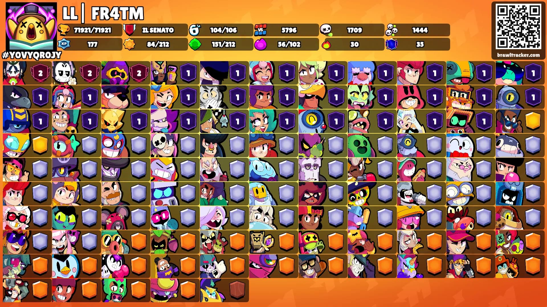 LL| FR4TM's Ranks