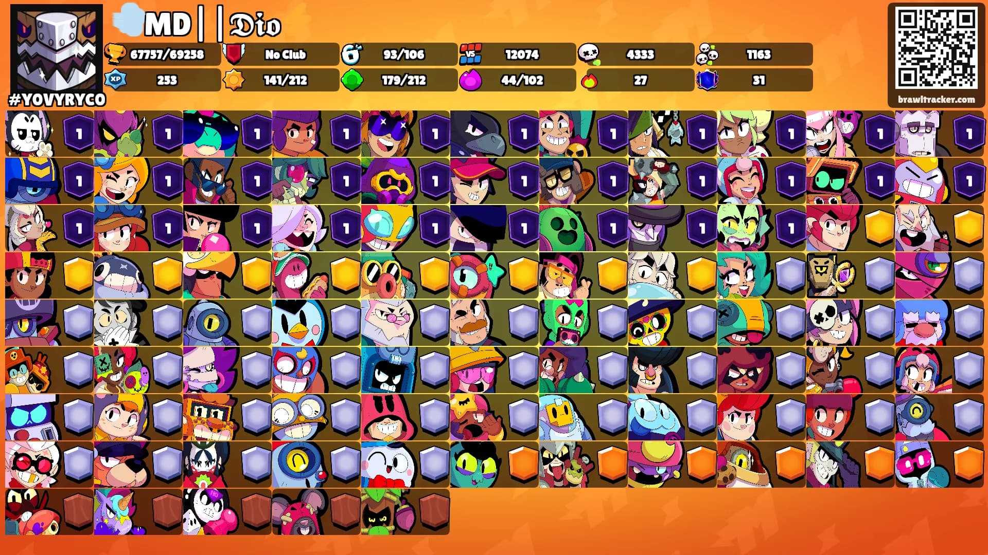 💨MD||𝕯𝖎𝖔⚡'s Ranks